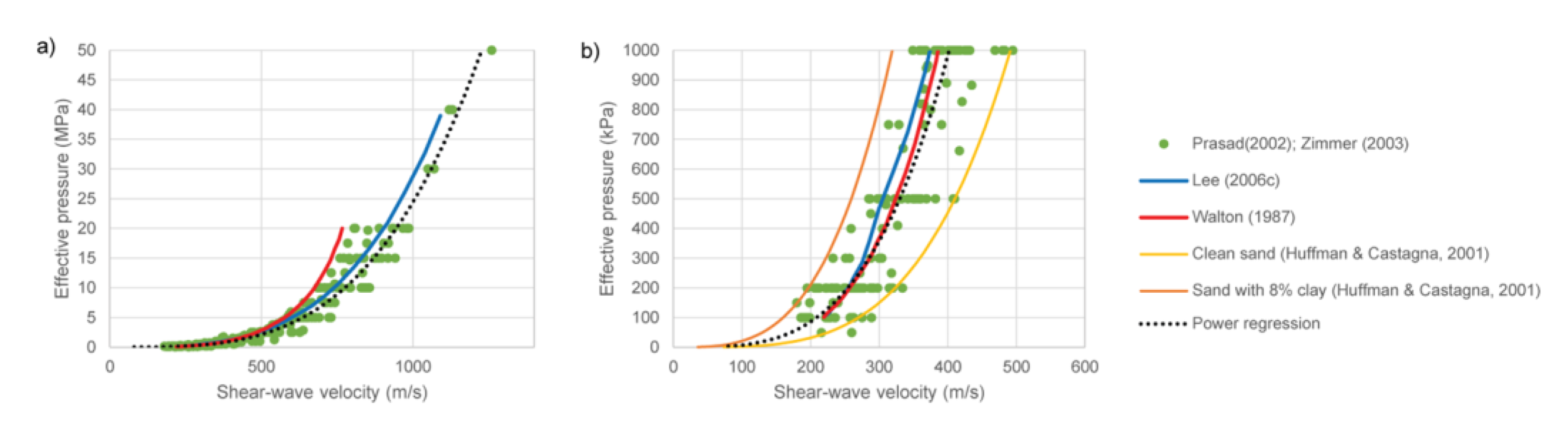 Geosciences 13 00020 g009