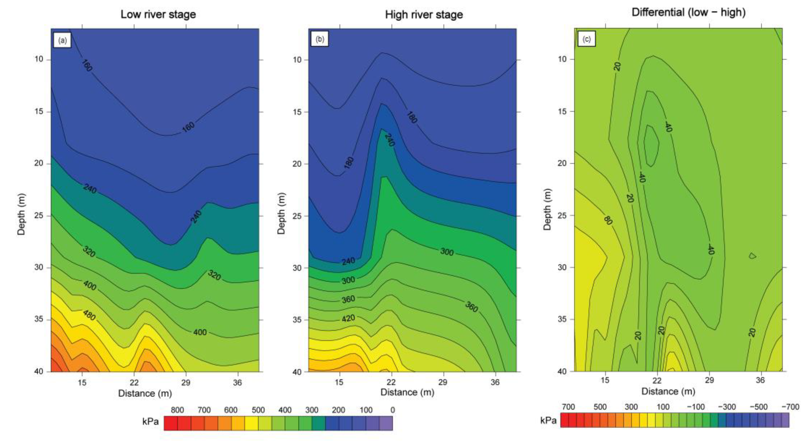 Geosciences 13 00020 g011