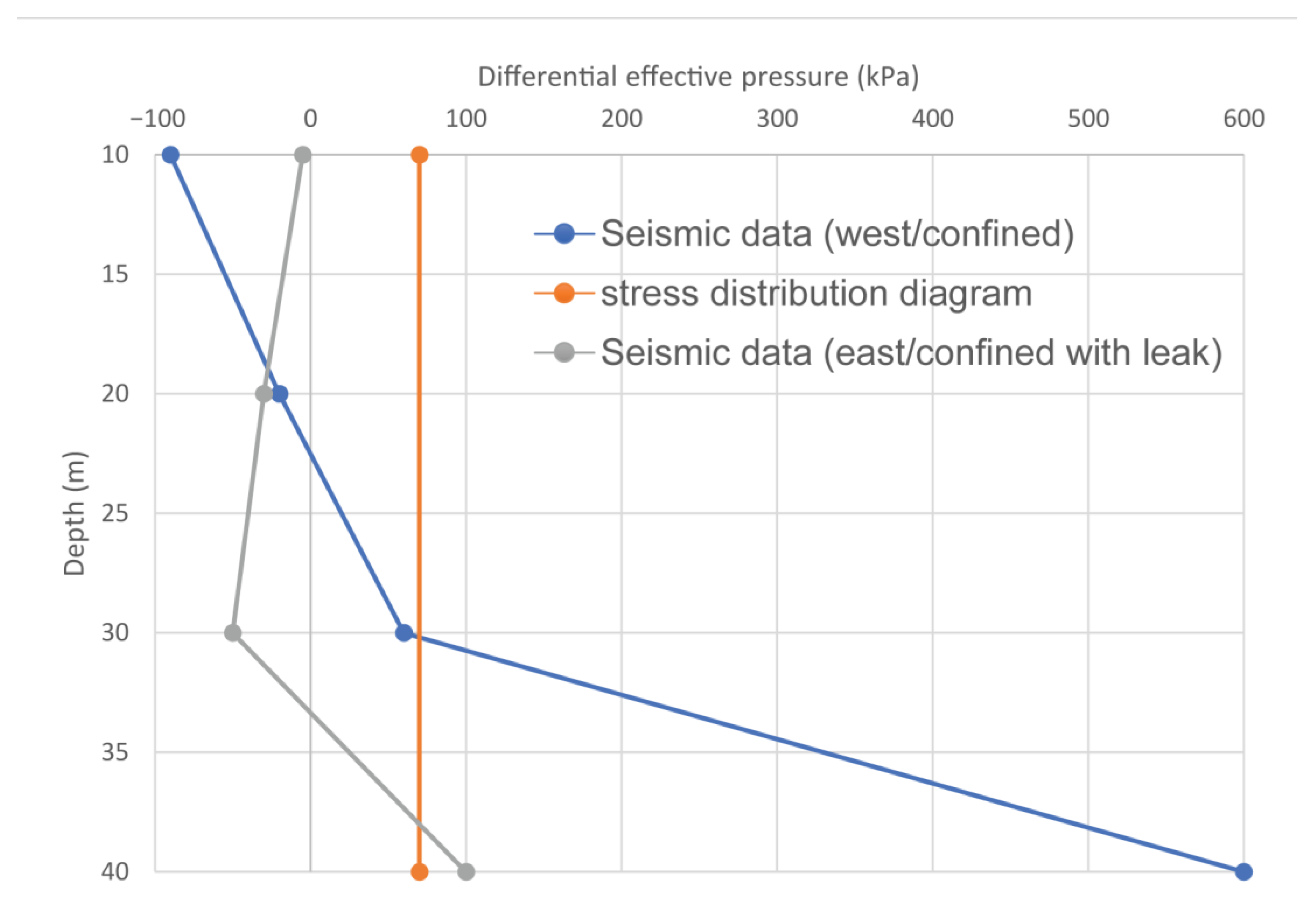 Geosciences 13 00020 g014