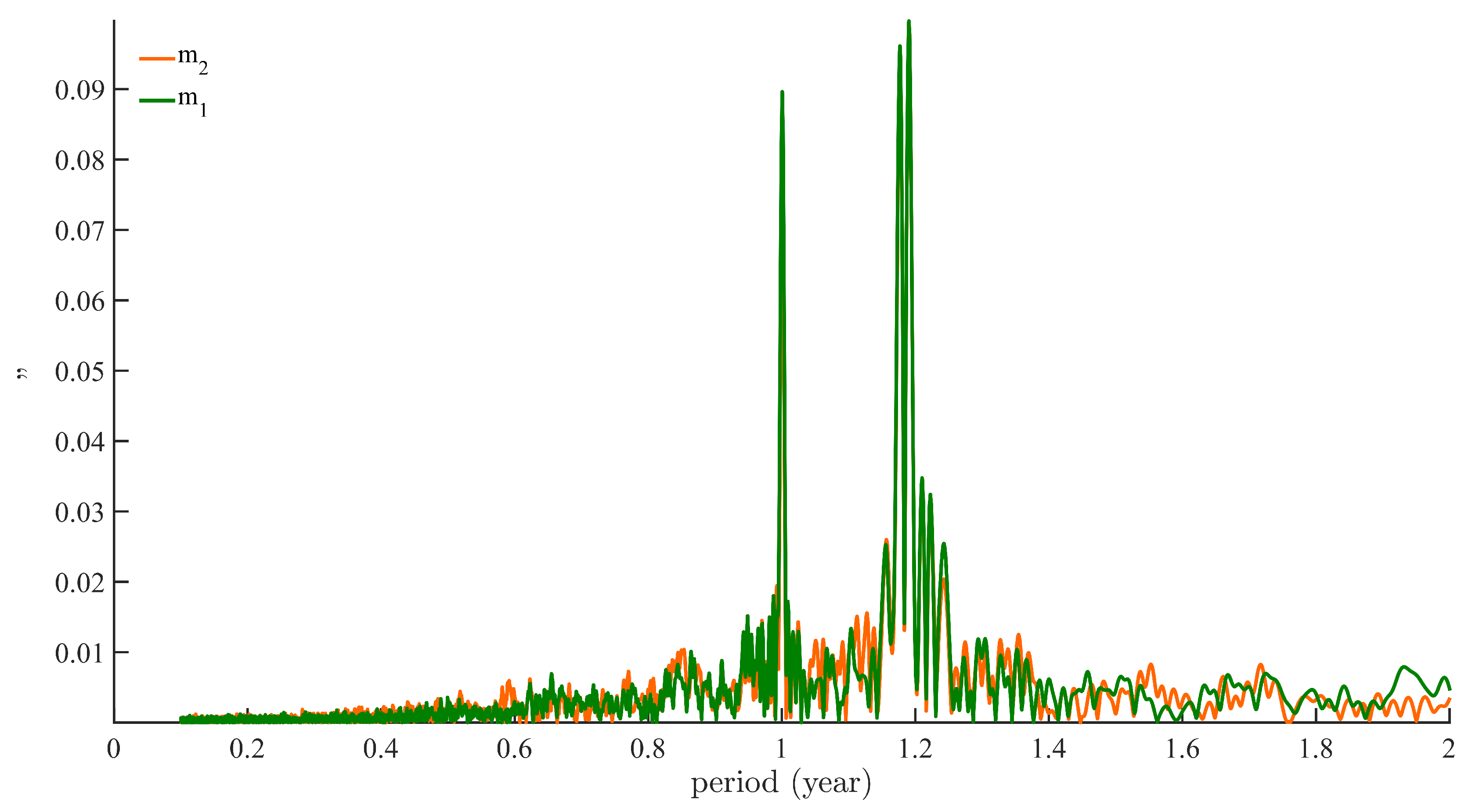 Geosciences 13 00021 g004