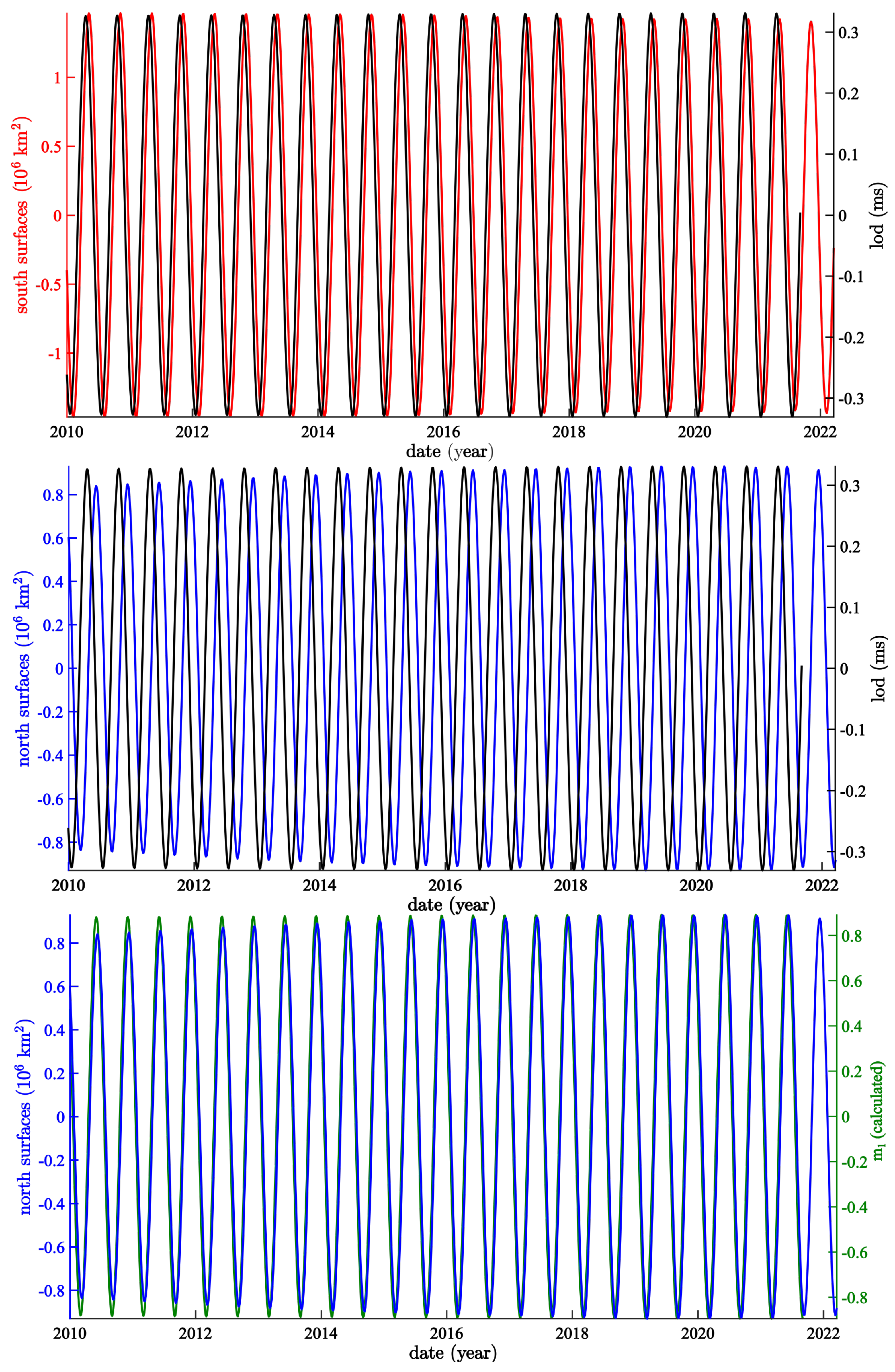Geosciences 13 00021 g009