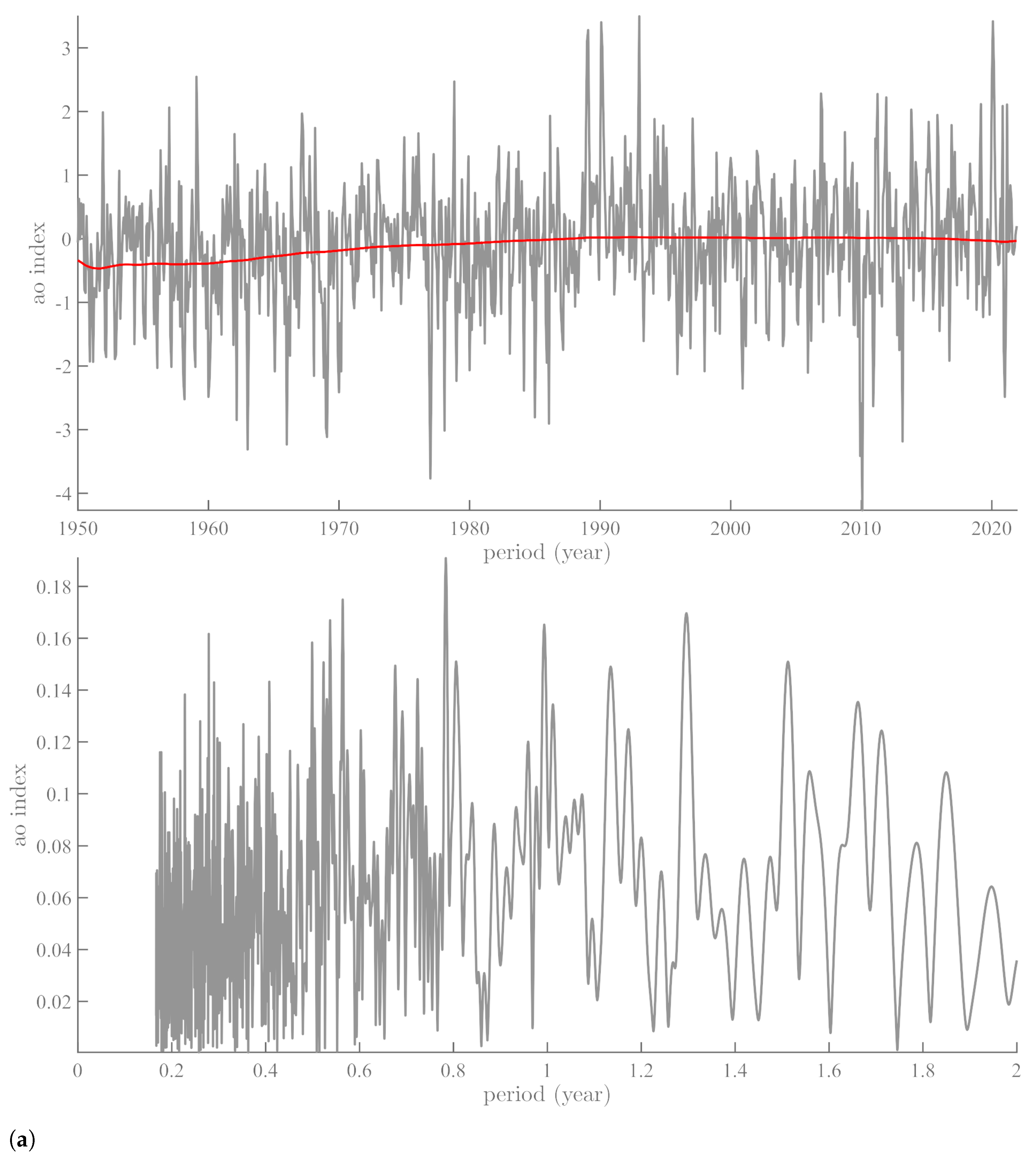 Geosciences 13 00021 g010a