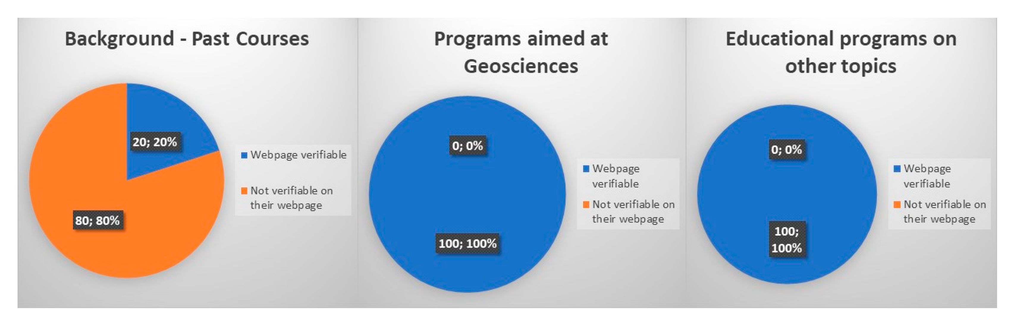 Geosciences 13 00022 g002
