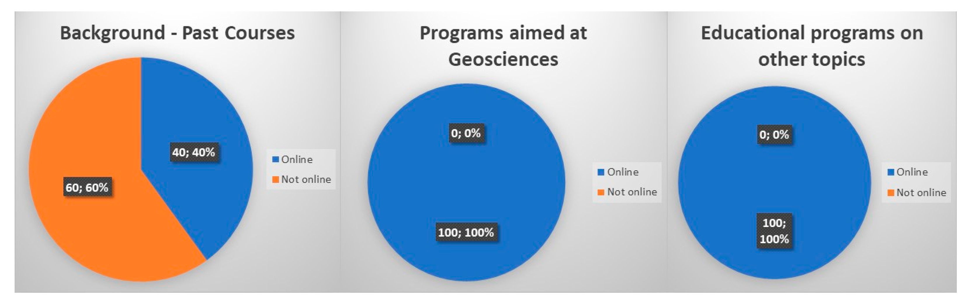 Geosciences 13 00022 g004