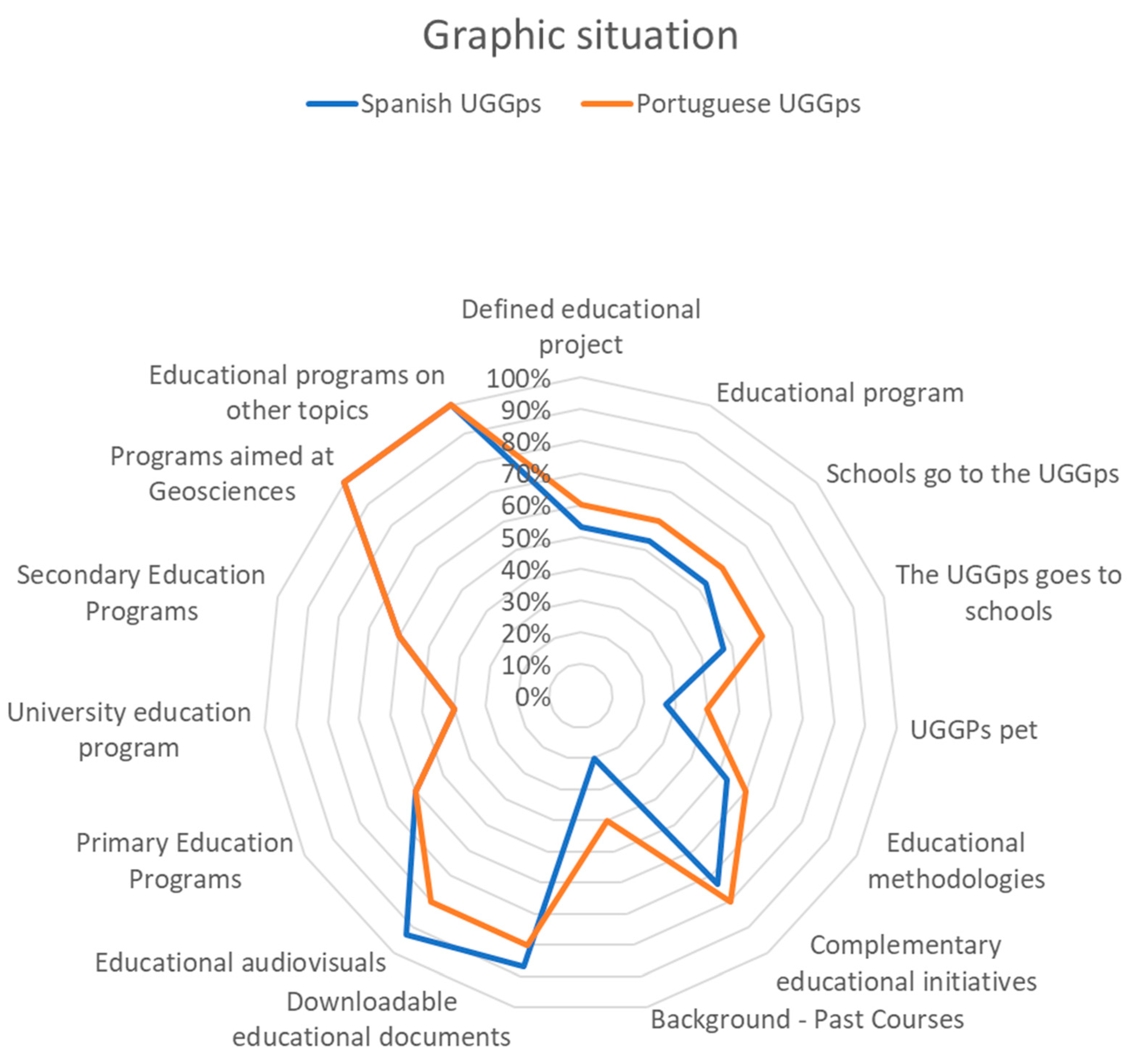 Geosciences 13 00022 g005
