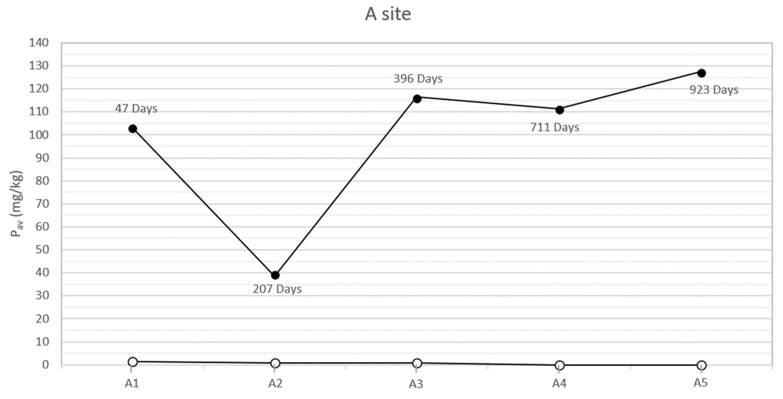 Geosciences 13 00024 g002
