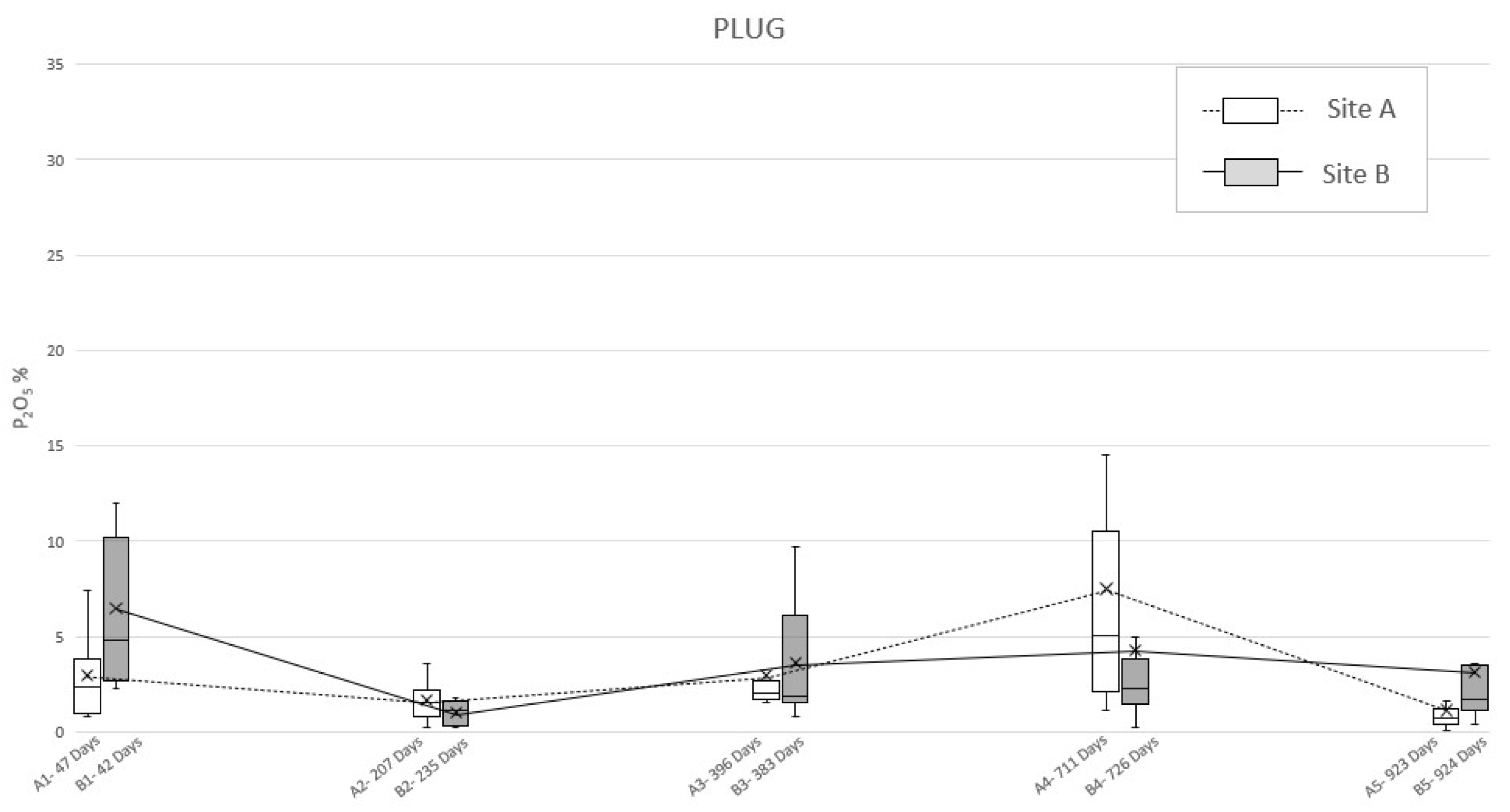 Geosciences 13 00024 g004