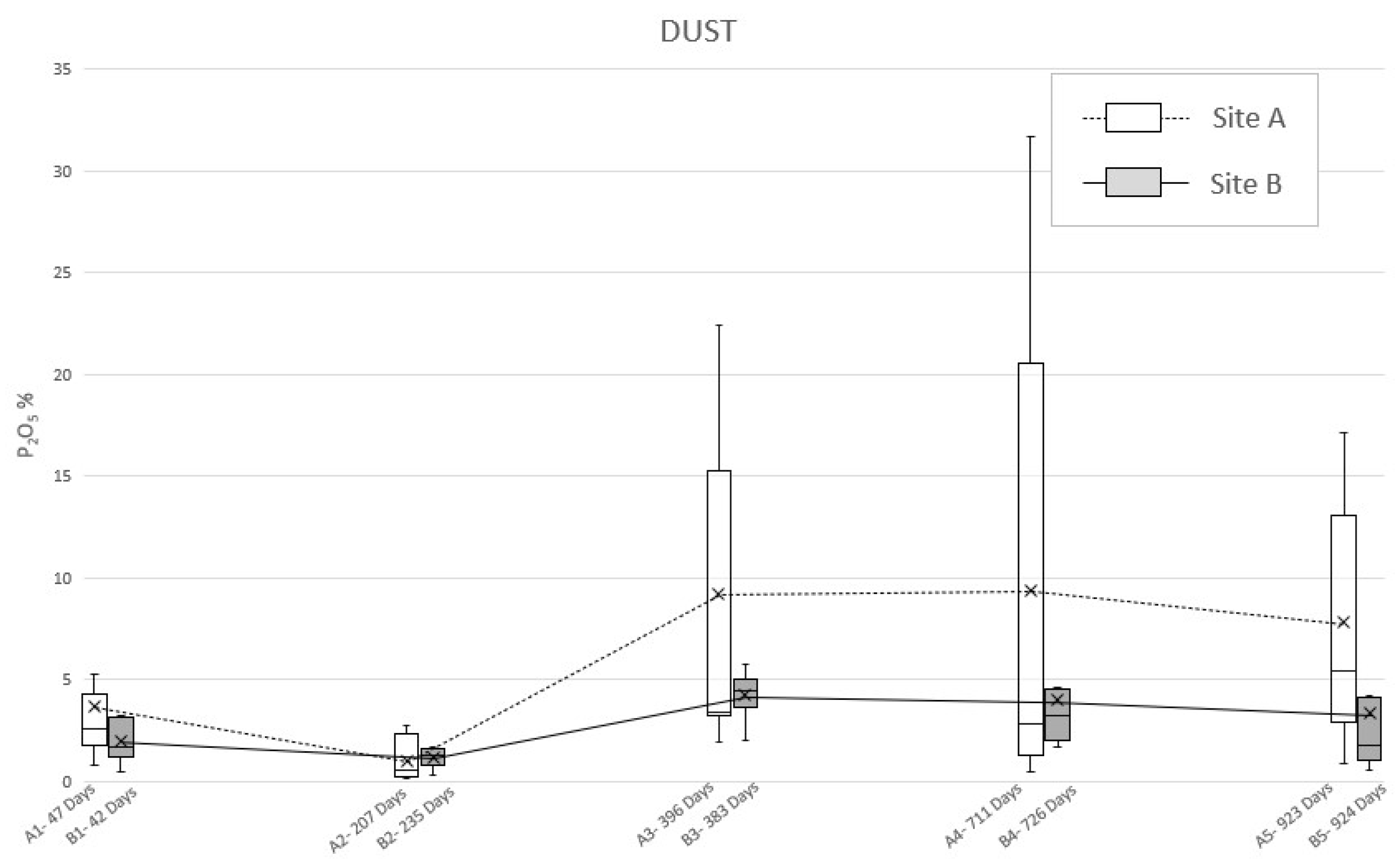 Geosciences 13 00024 g005