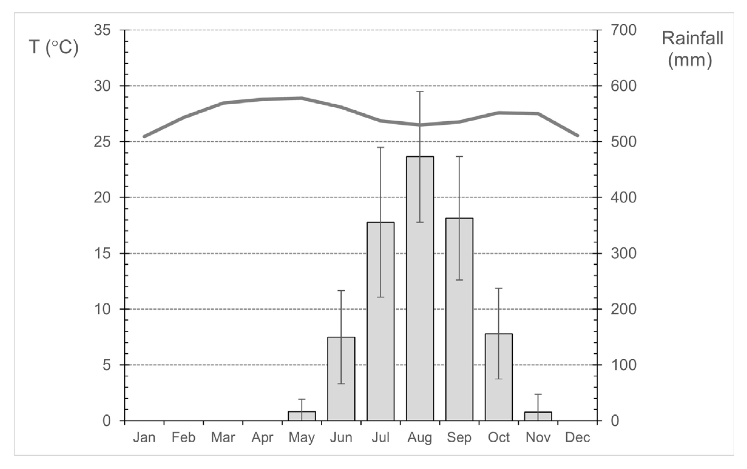Geosciences 13 00025 g002