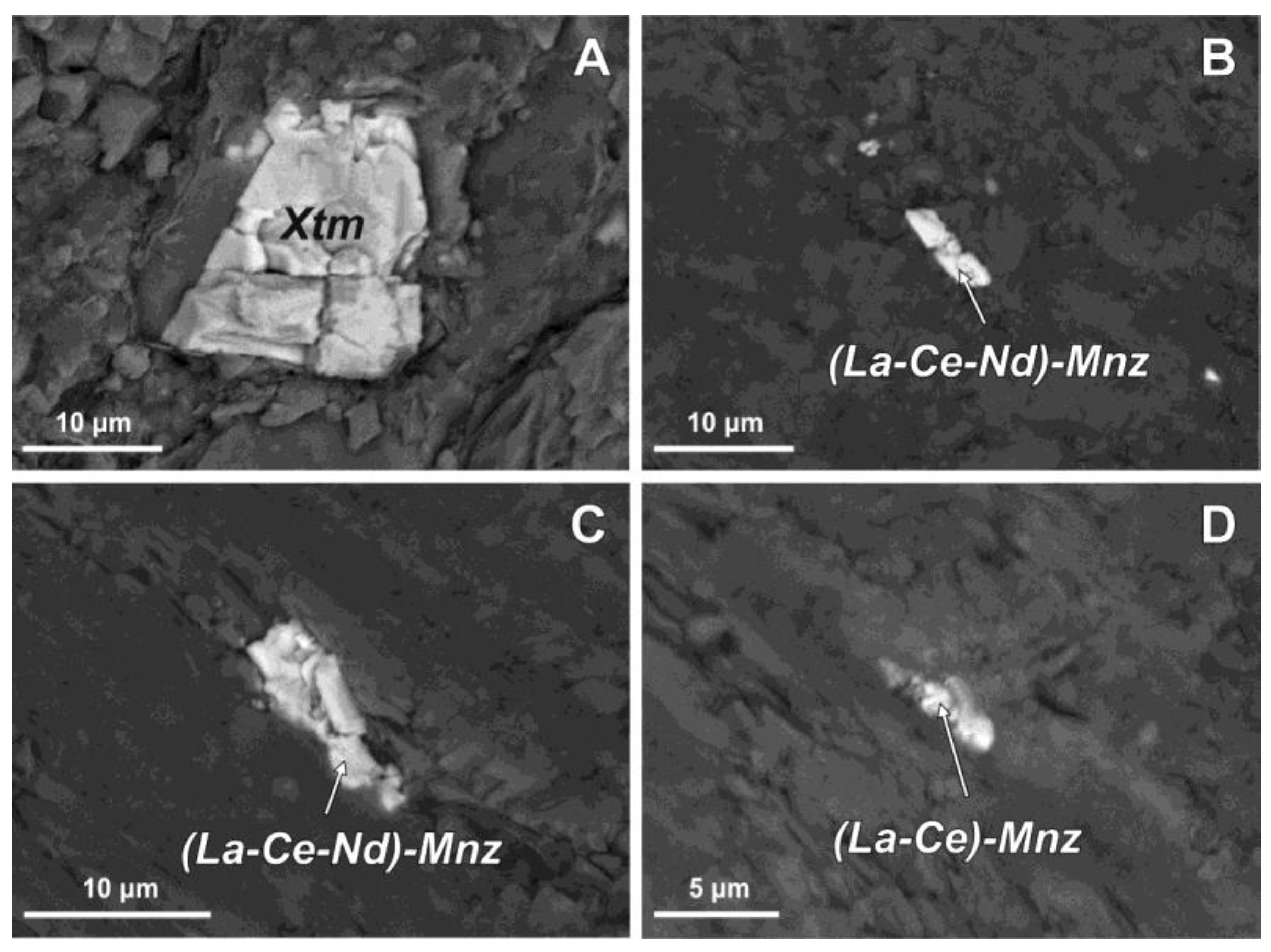 Geosciences 13 00031 g006