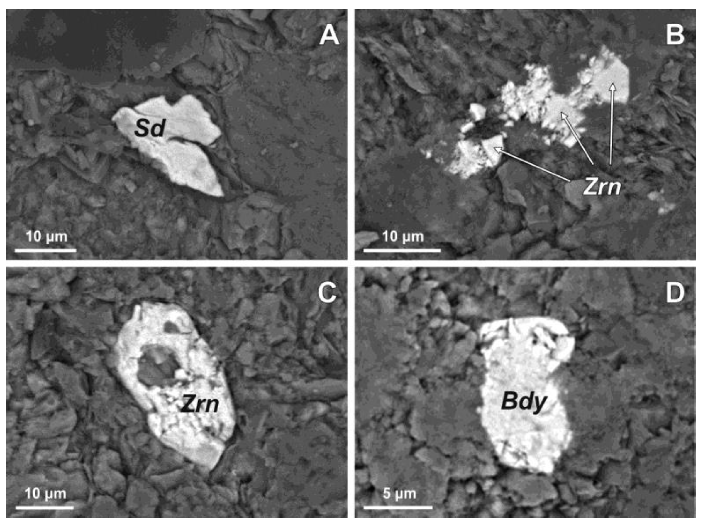 Geosciences 13 00031 g007