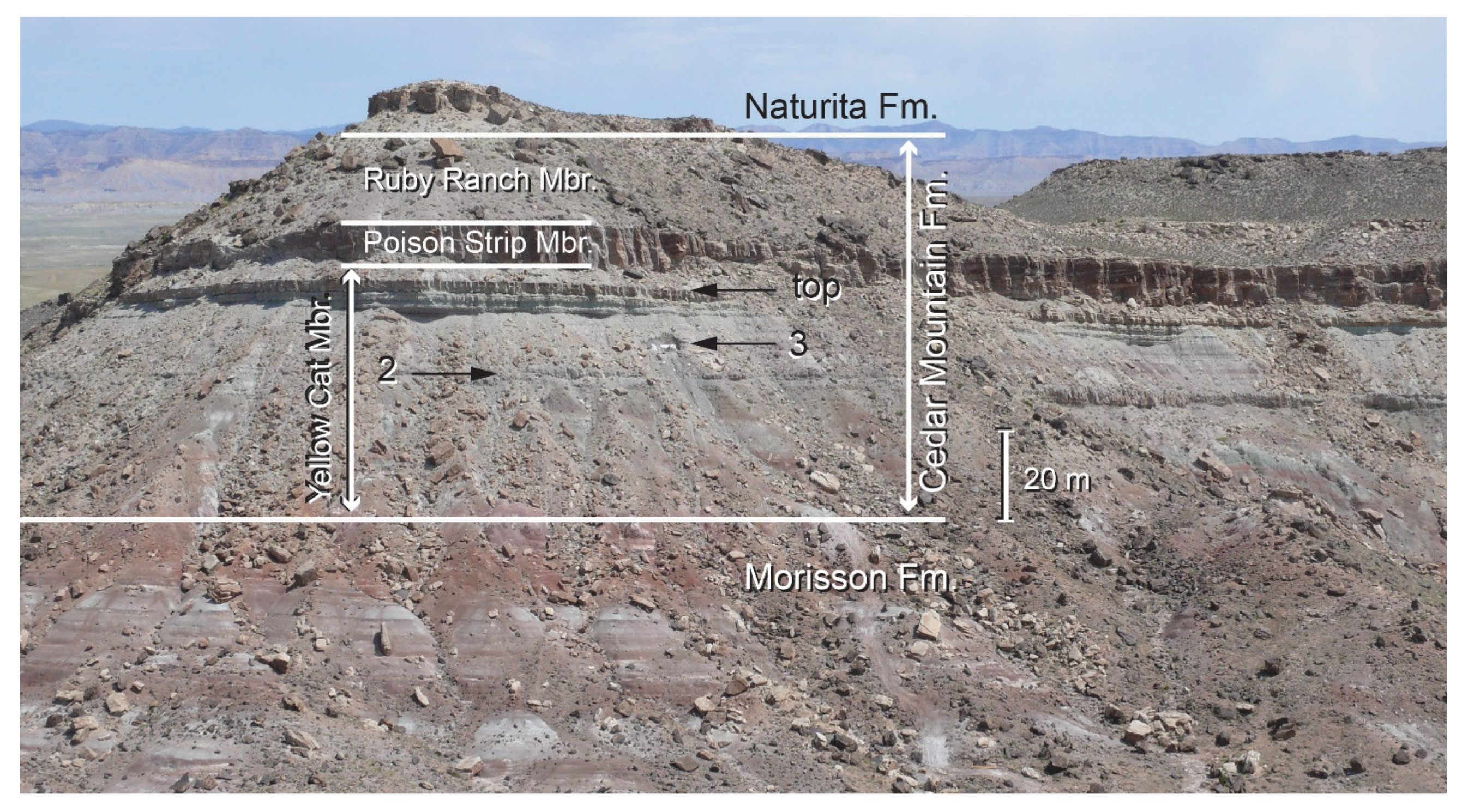 Geosciences 13 00032 g003