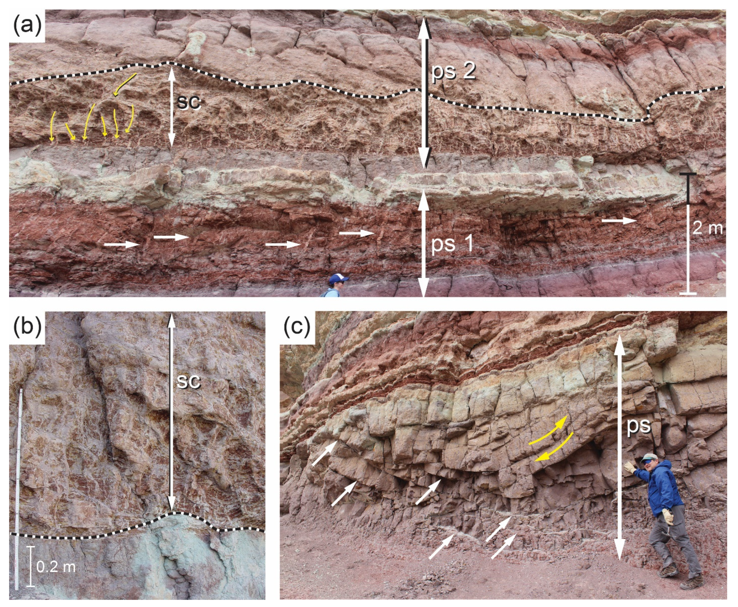 Geosciences 13 00032 g004