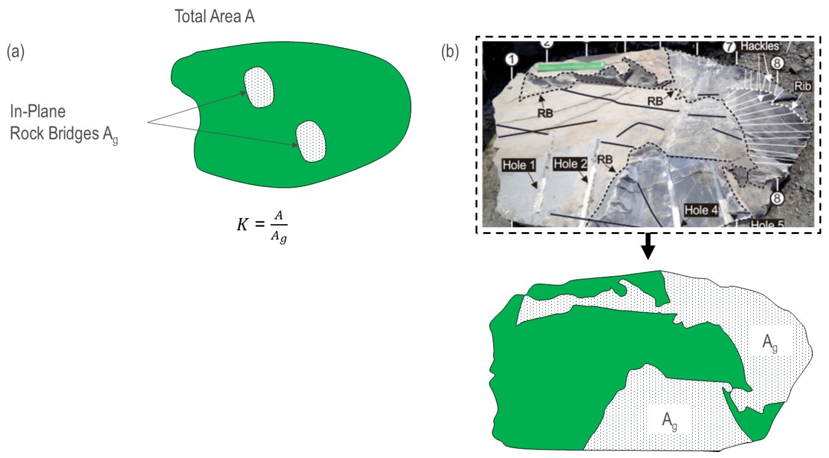 Geosciences 13 00033 g001