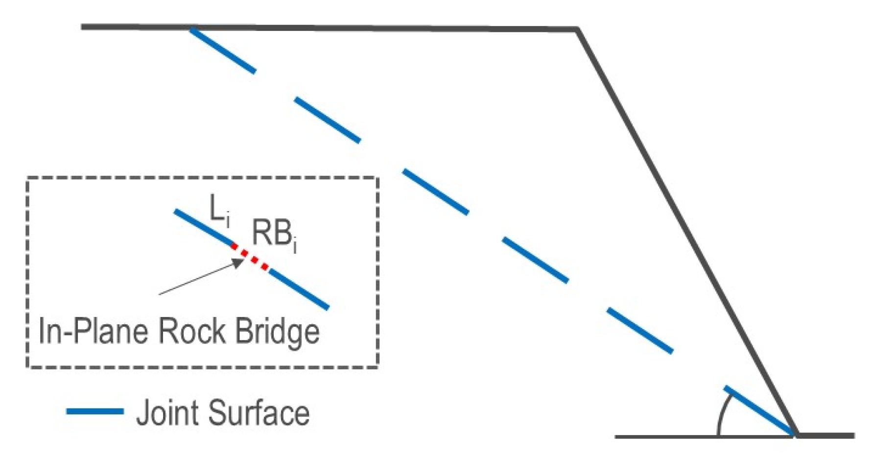 Geosciences 13 00033 g003