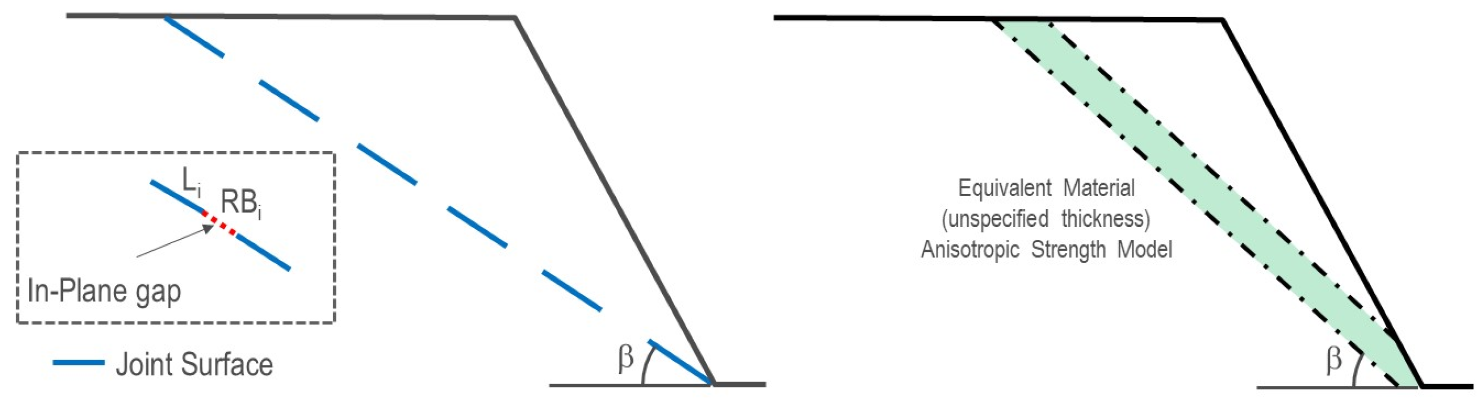 Geosciences 13 00033 g005