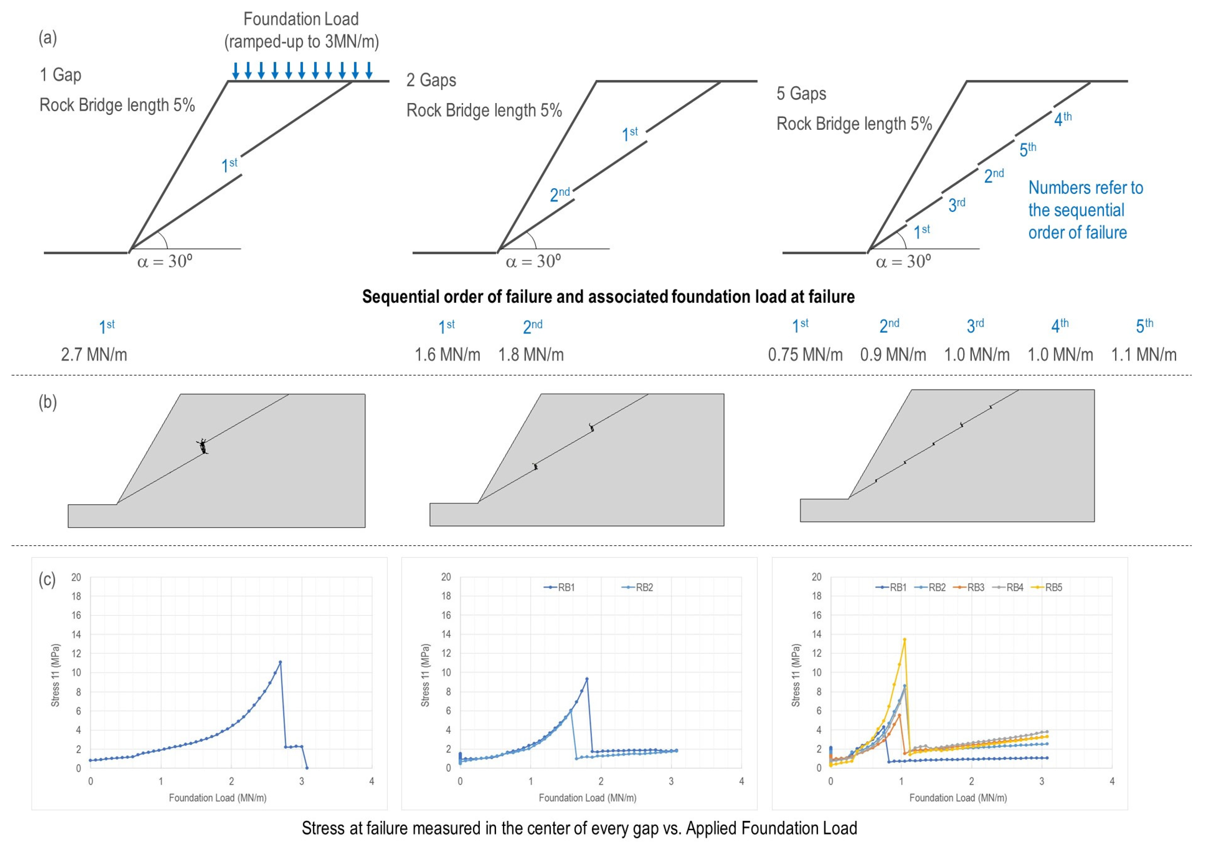 Geosciences 13 00033 g006