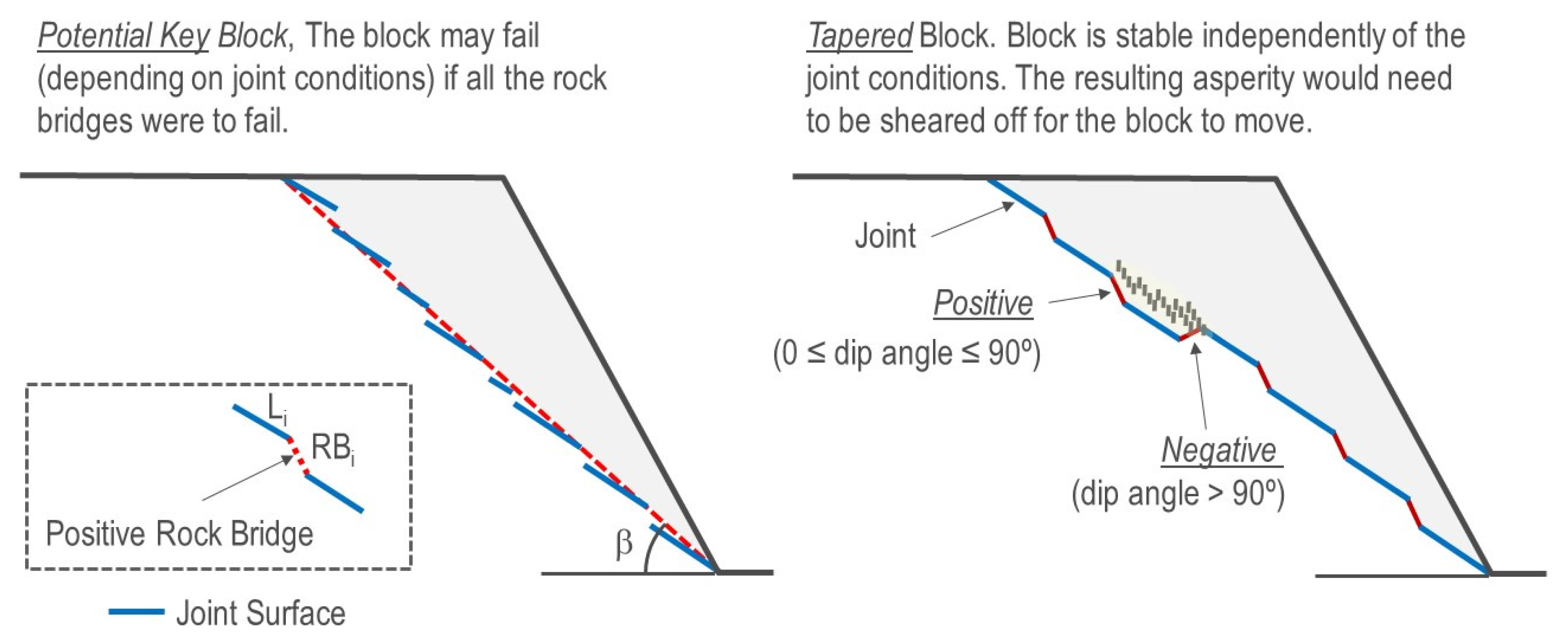 Geosciences 13 00033 g007