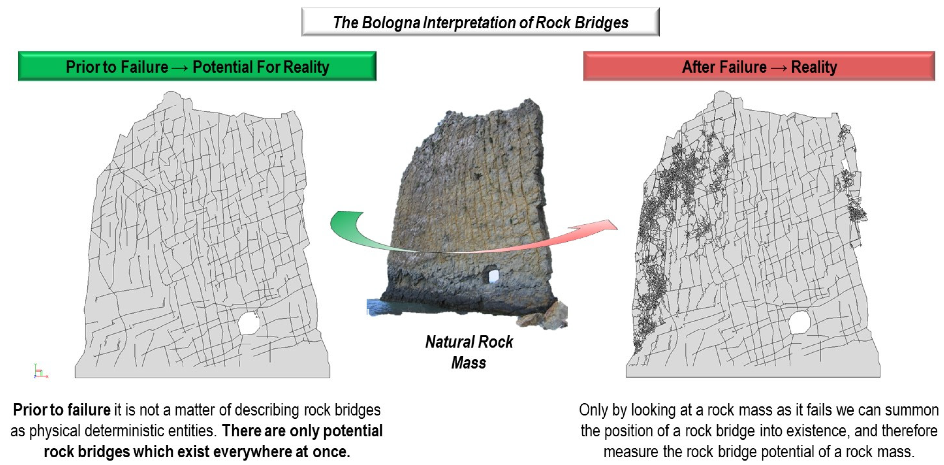 Geosciences 13 00033 g008