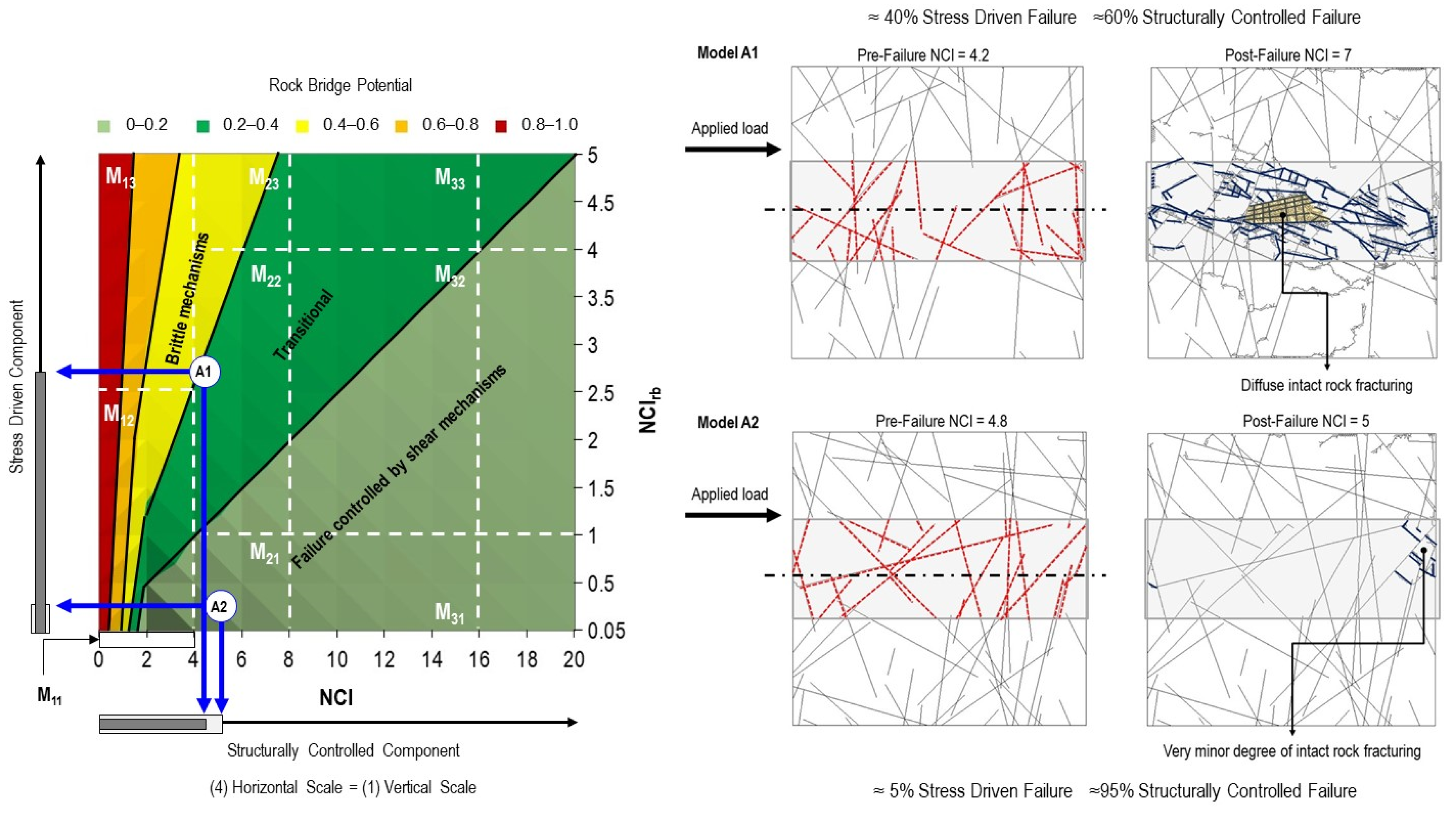Geosciences 13 00033 g010