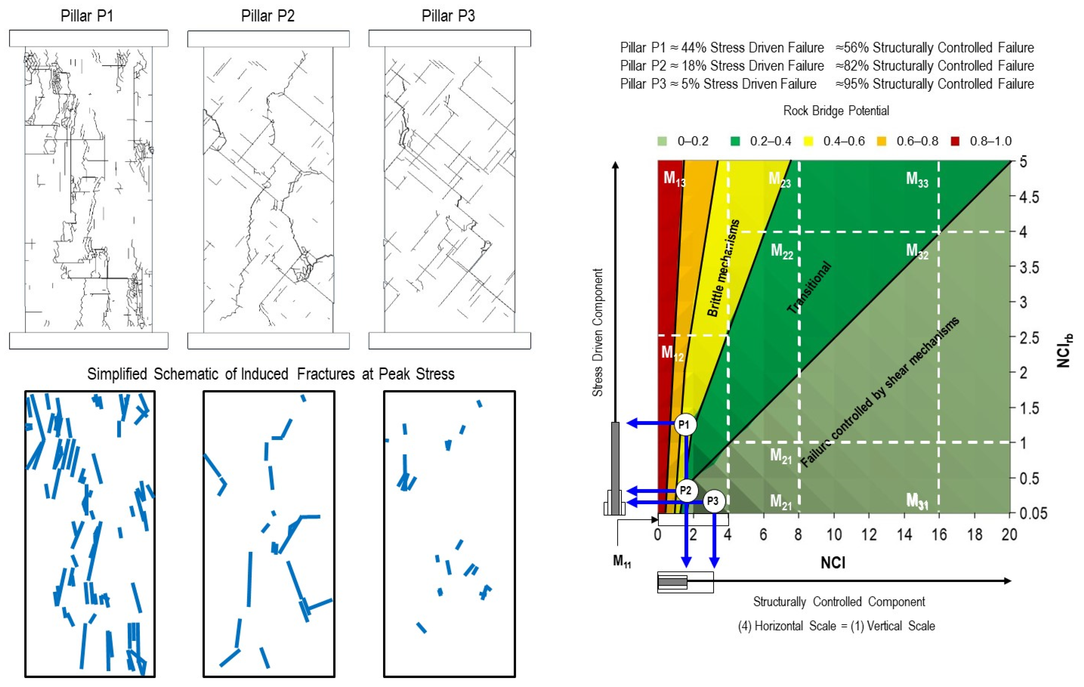 Geosciences 13 00033 g011
