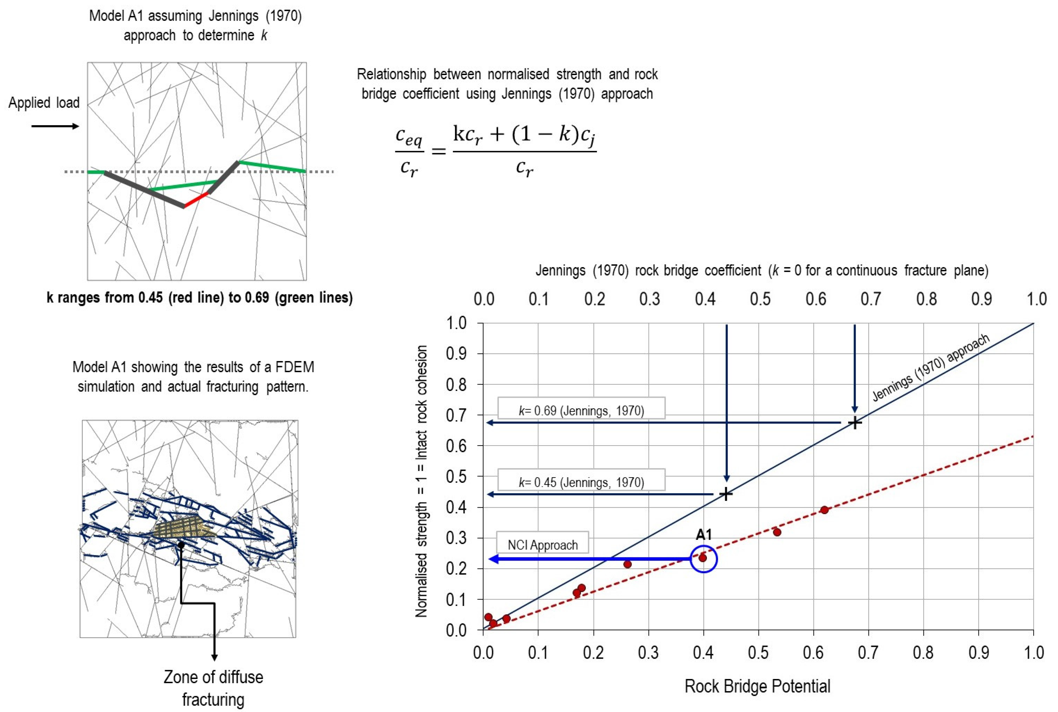 Geosciences 13 00033 g012