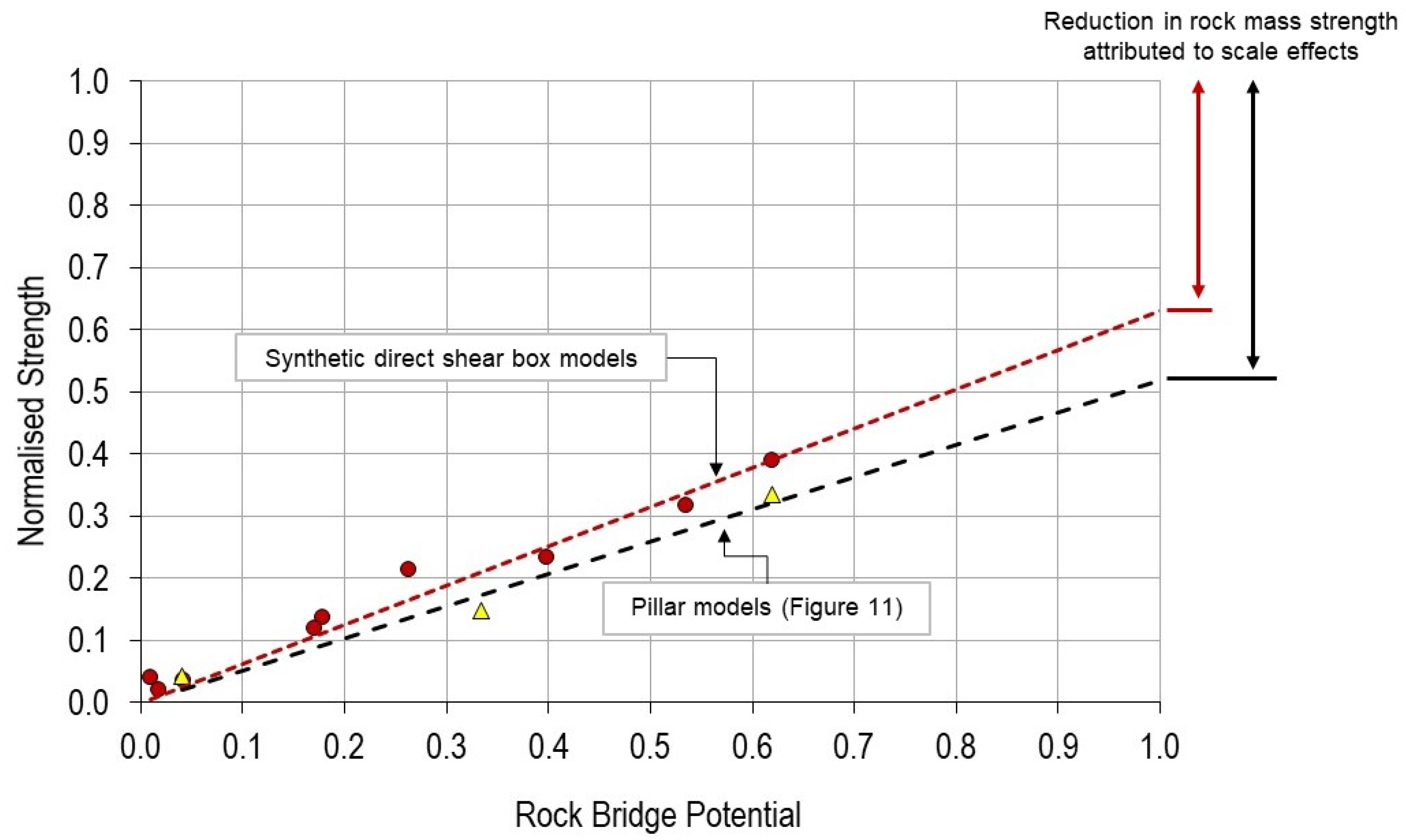 Geosciences 13 00033 g013