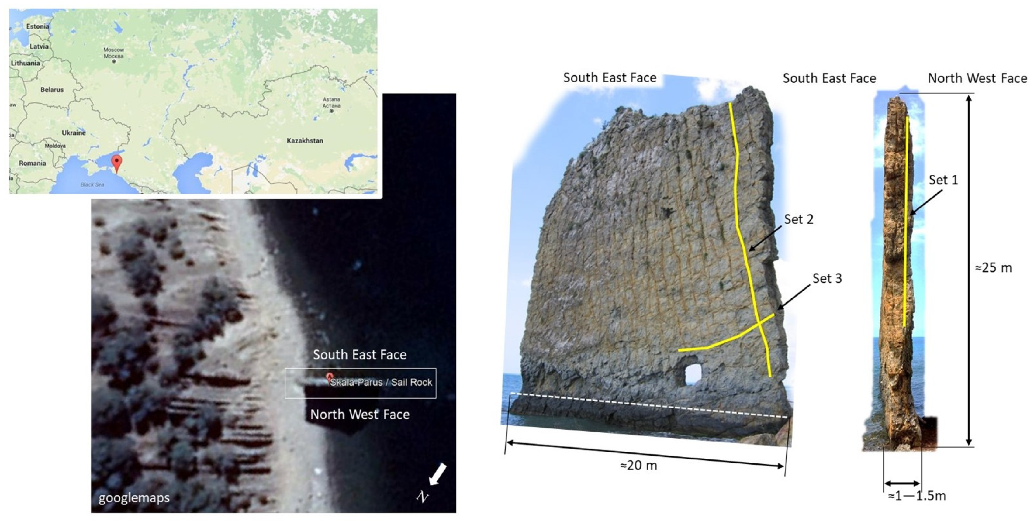 Geosciences 13 00033 g014