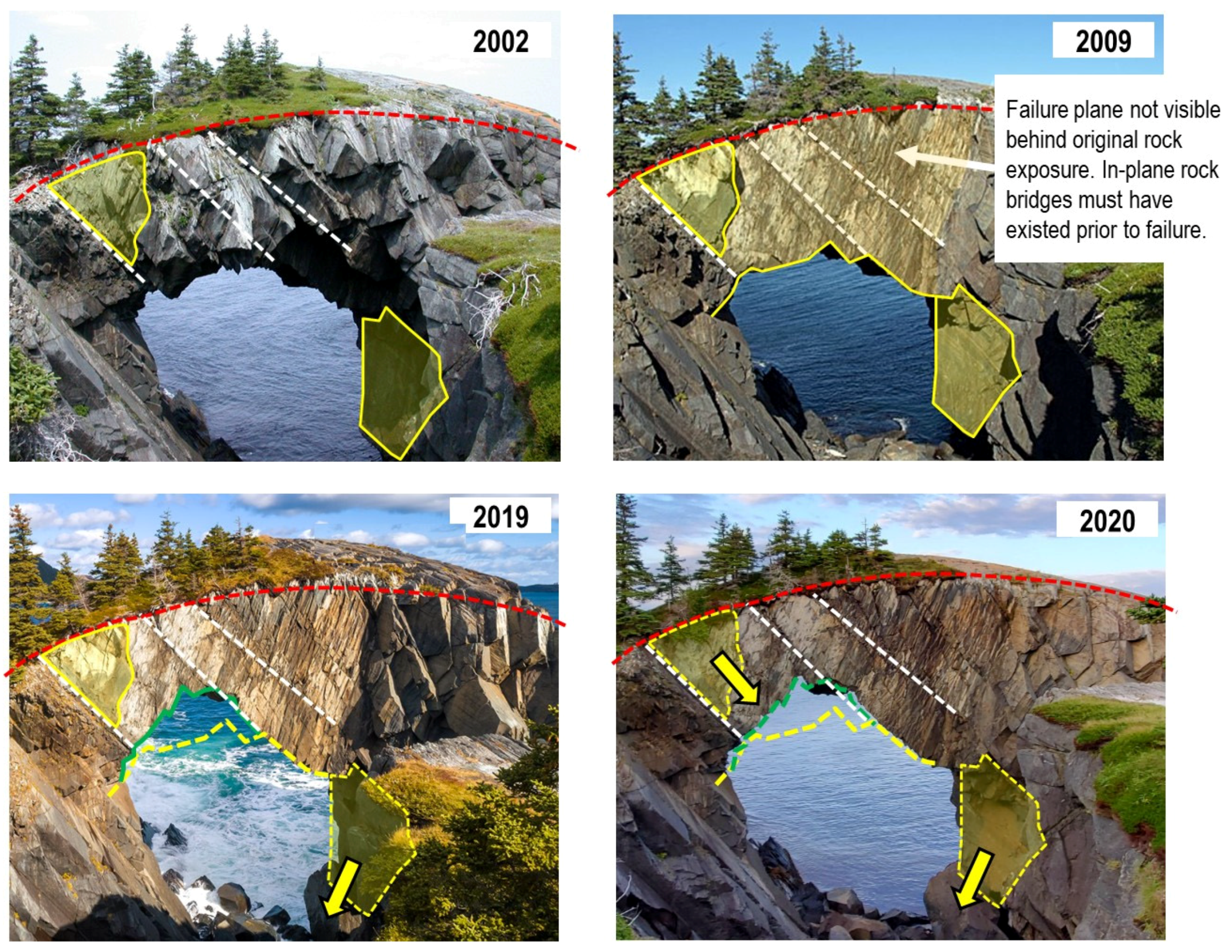 Geosciences 13 00033 g015