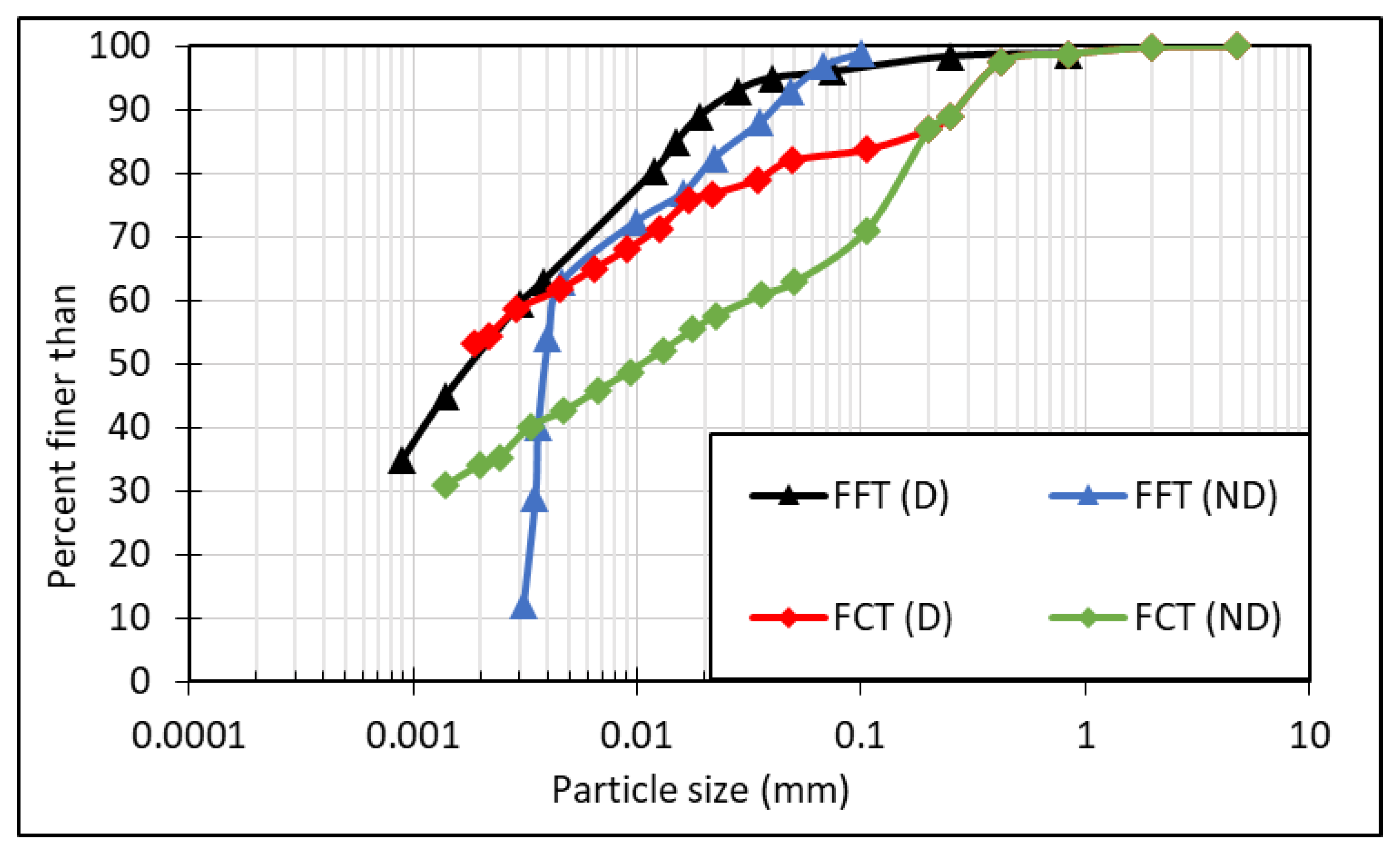 Geosciences 13 00036 g001