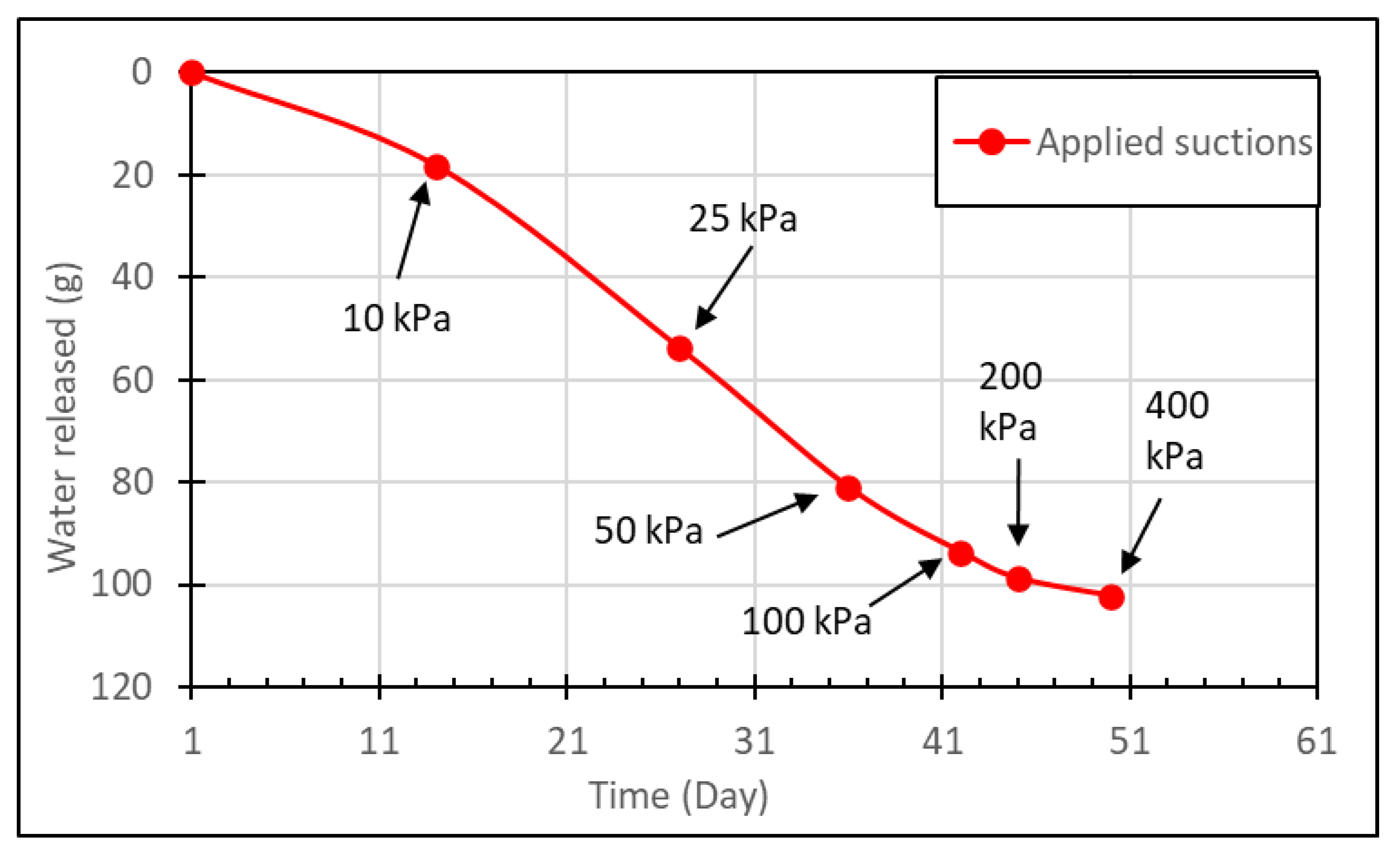 Geosciences 13 00036 g003
