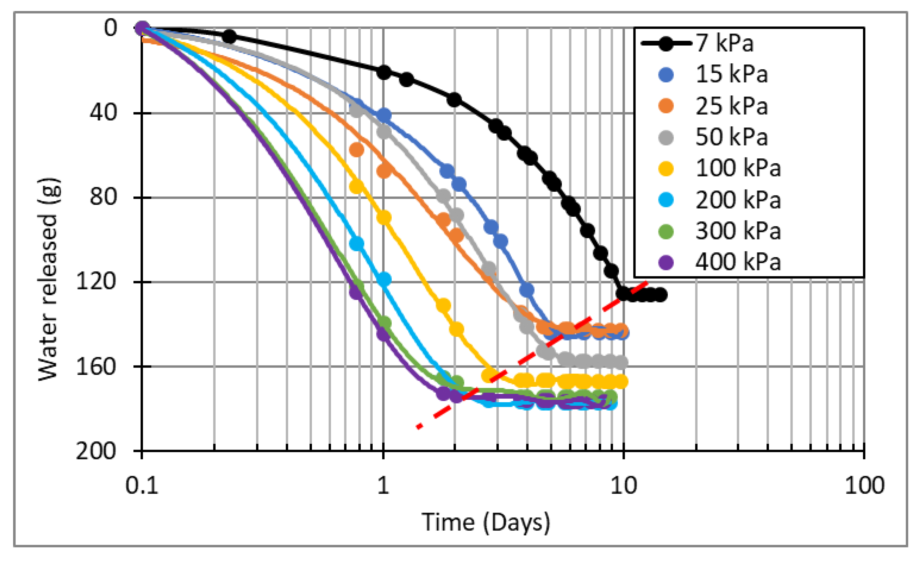 Geosciences 13 00036 g004