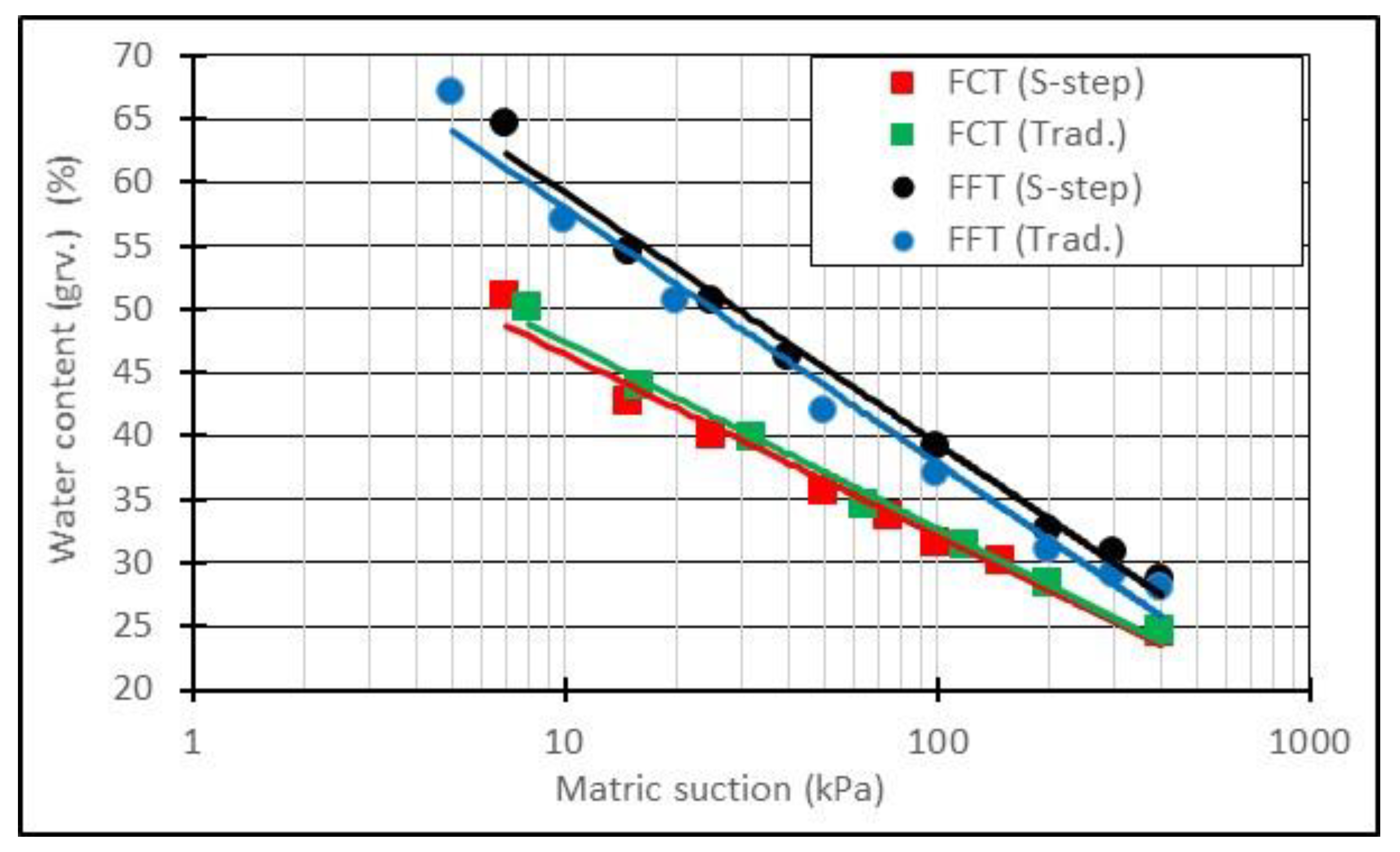 Geosciences 13 00036 g006