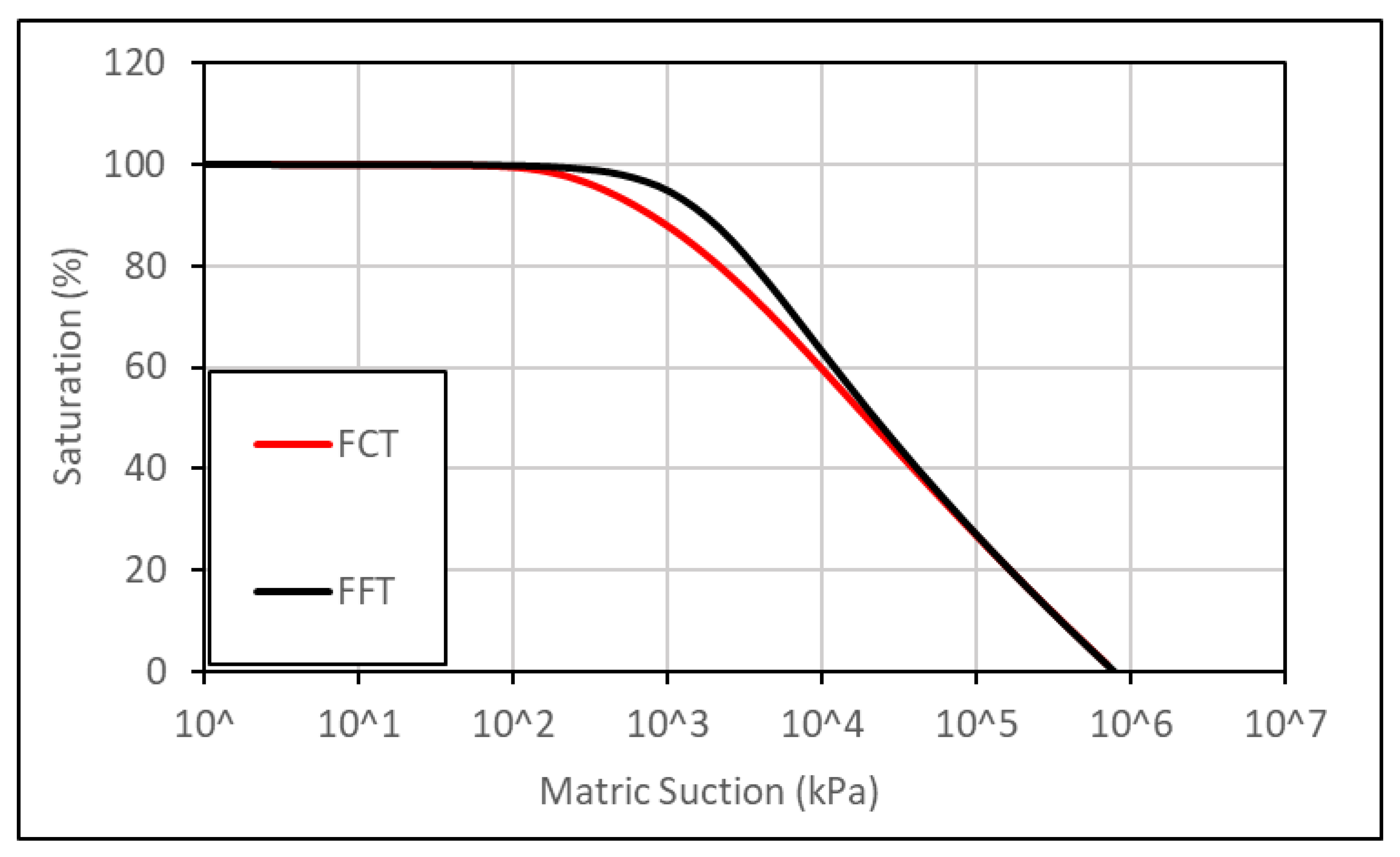 Geosciences 13 00036 g008