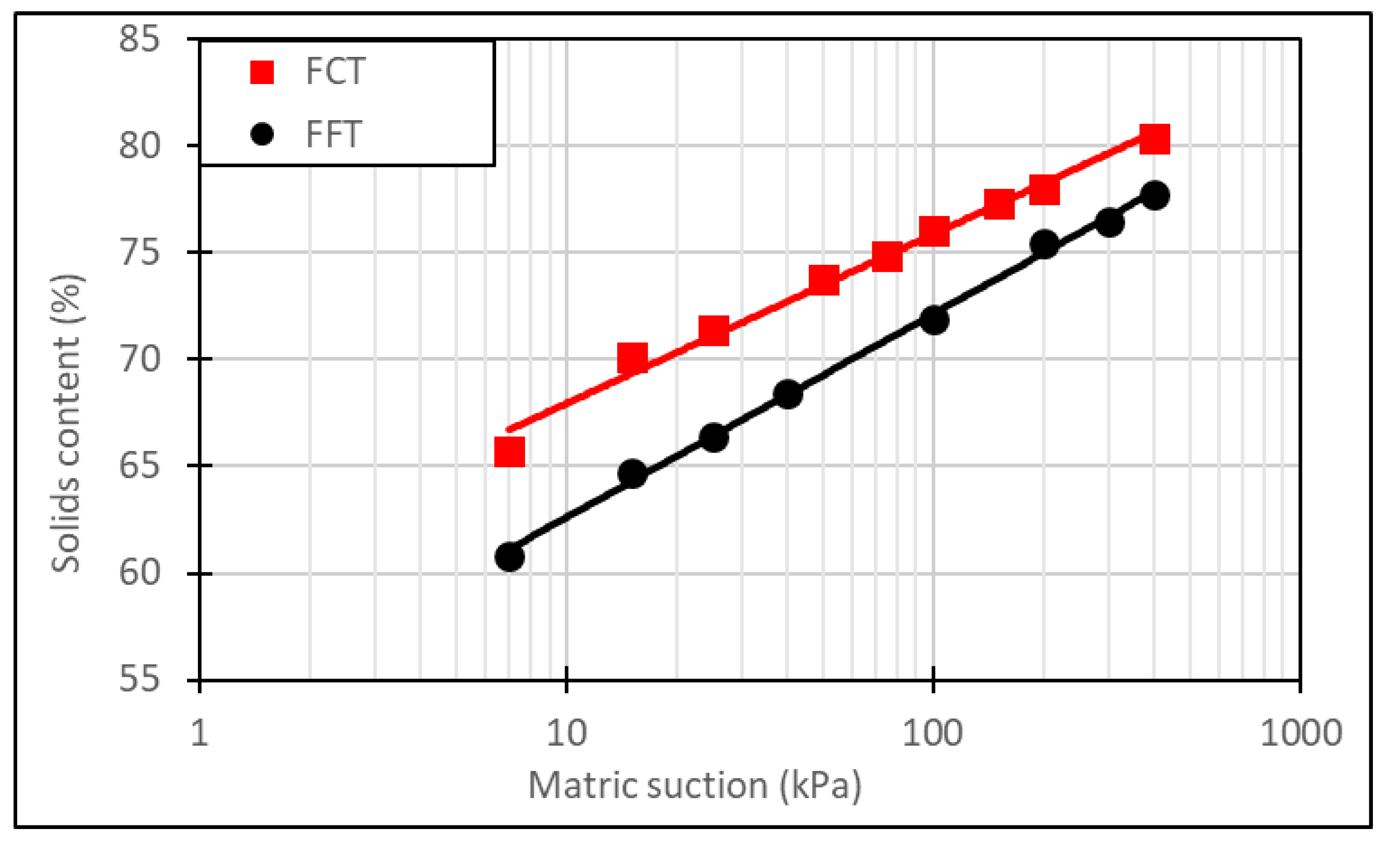 Geosciences 13 00036 g009