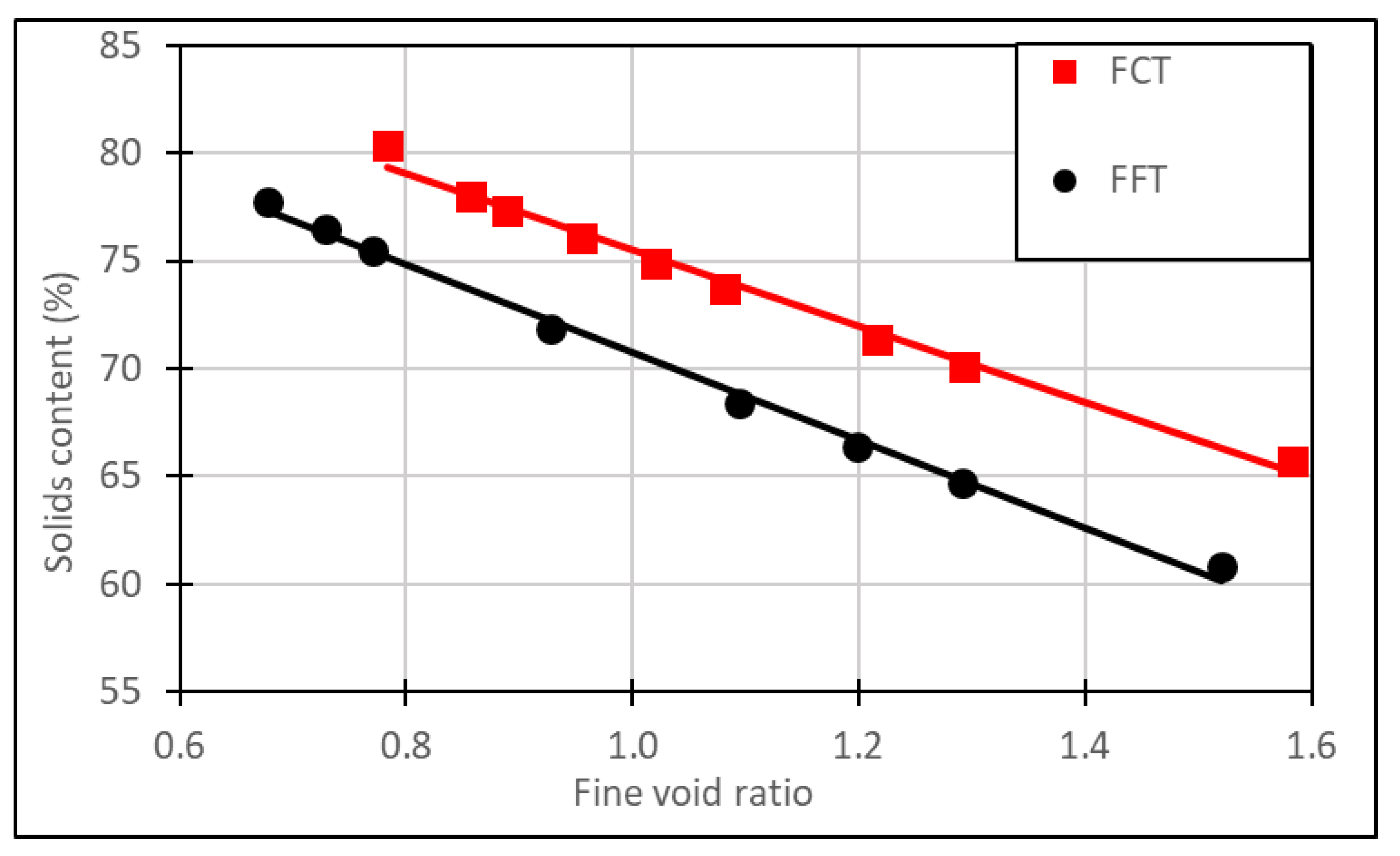 Geosciences 13 00036 g010