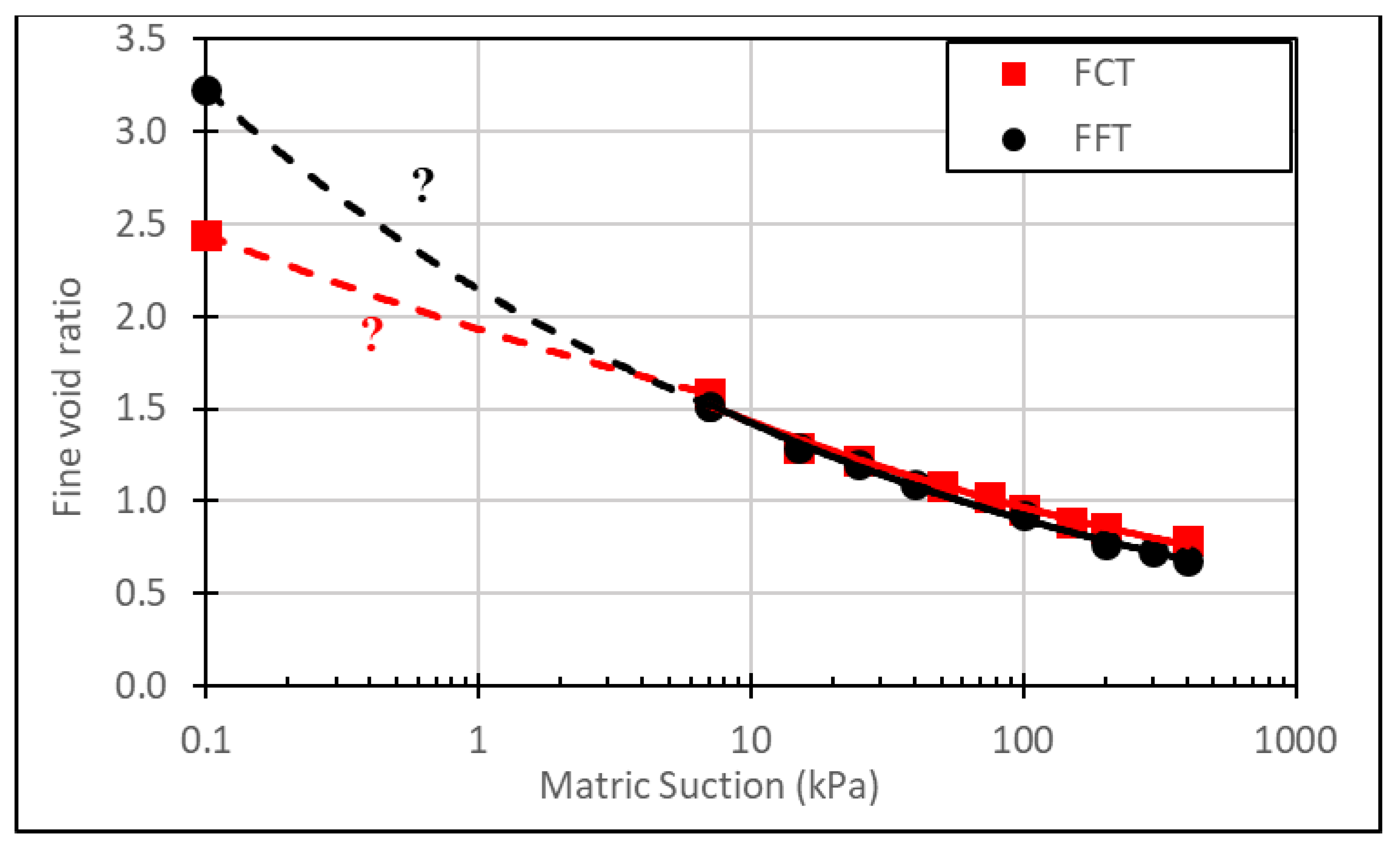Geosciences 13 00036 g013