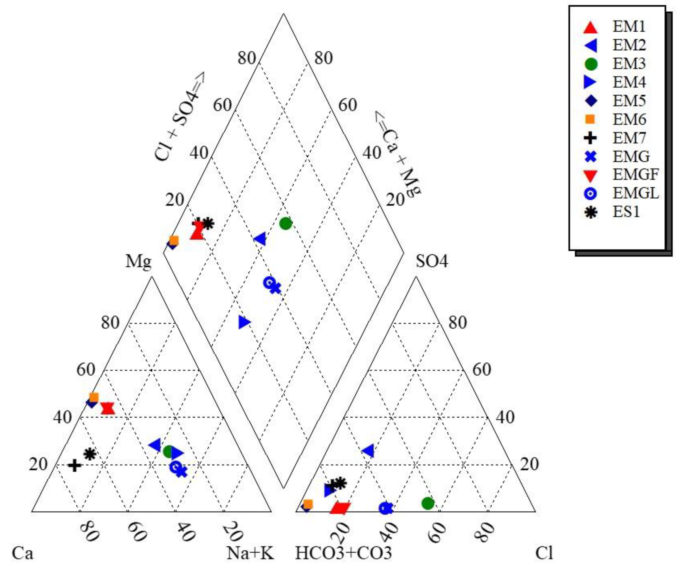 Geosciences 13 00038 g003