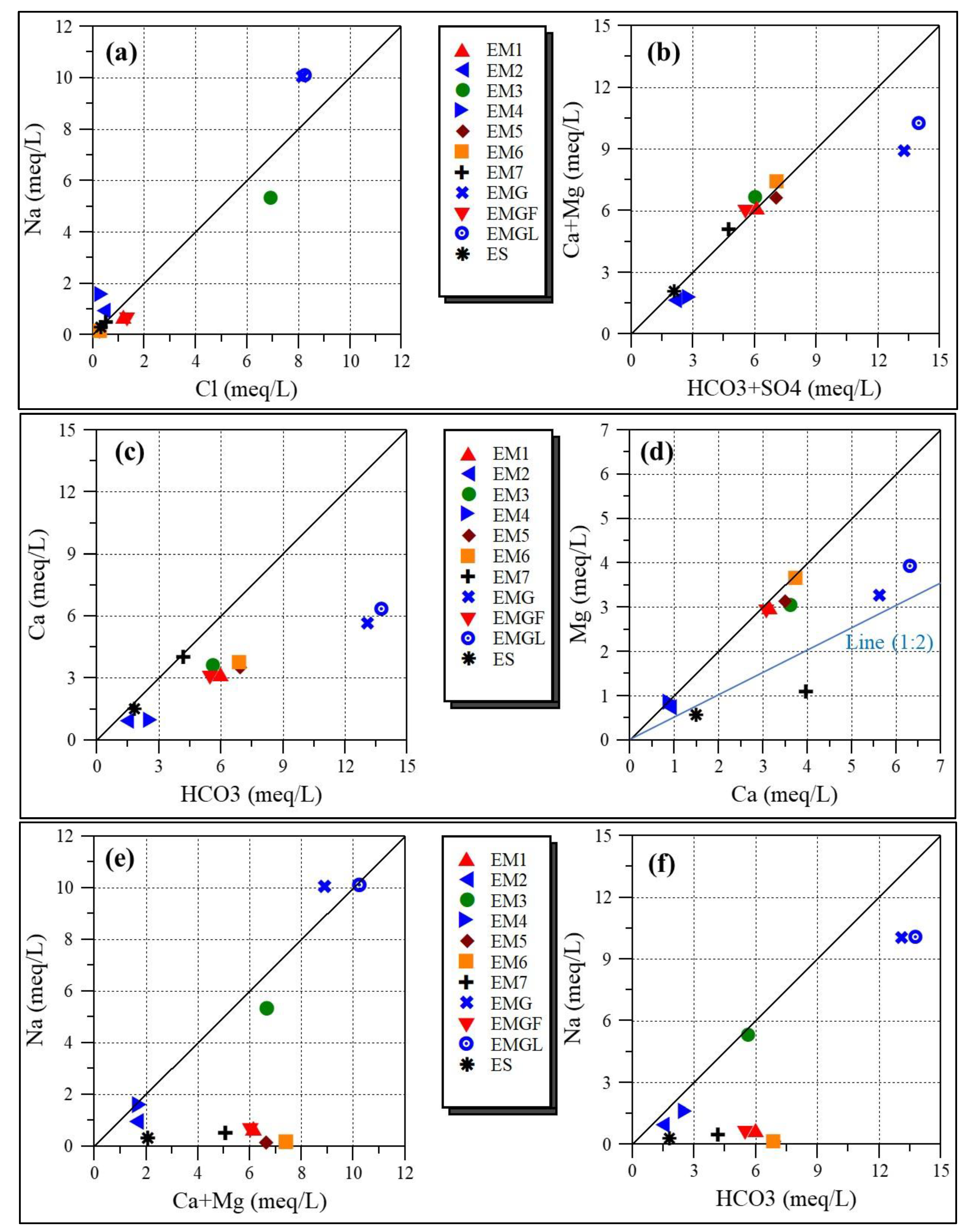 Geosciences 13 00038 g004