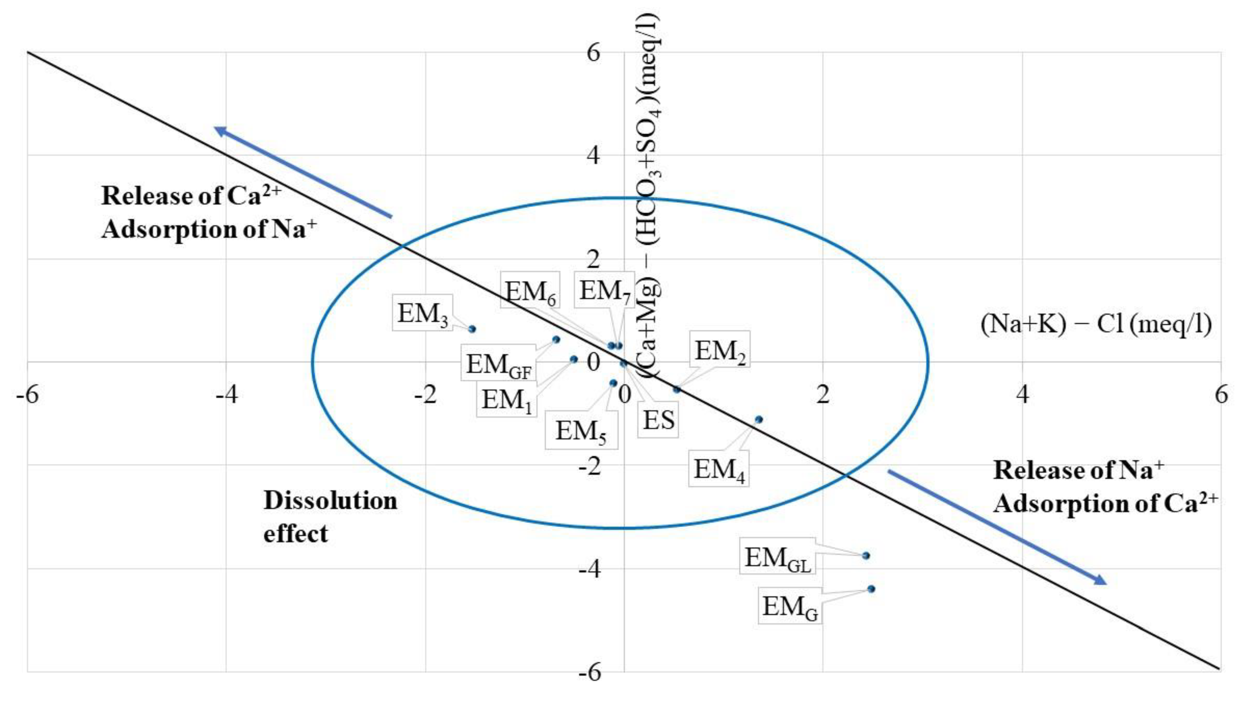 Geosciences 13 00038 g005