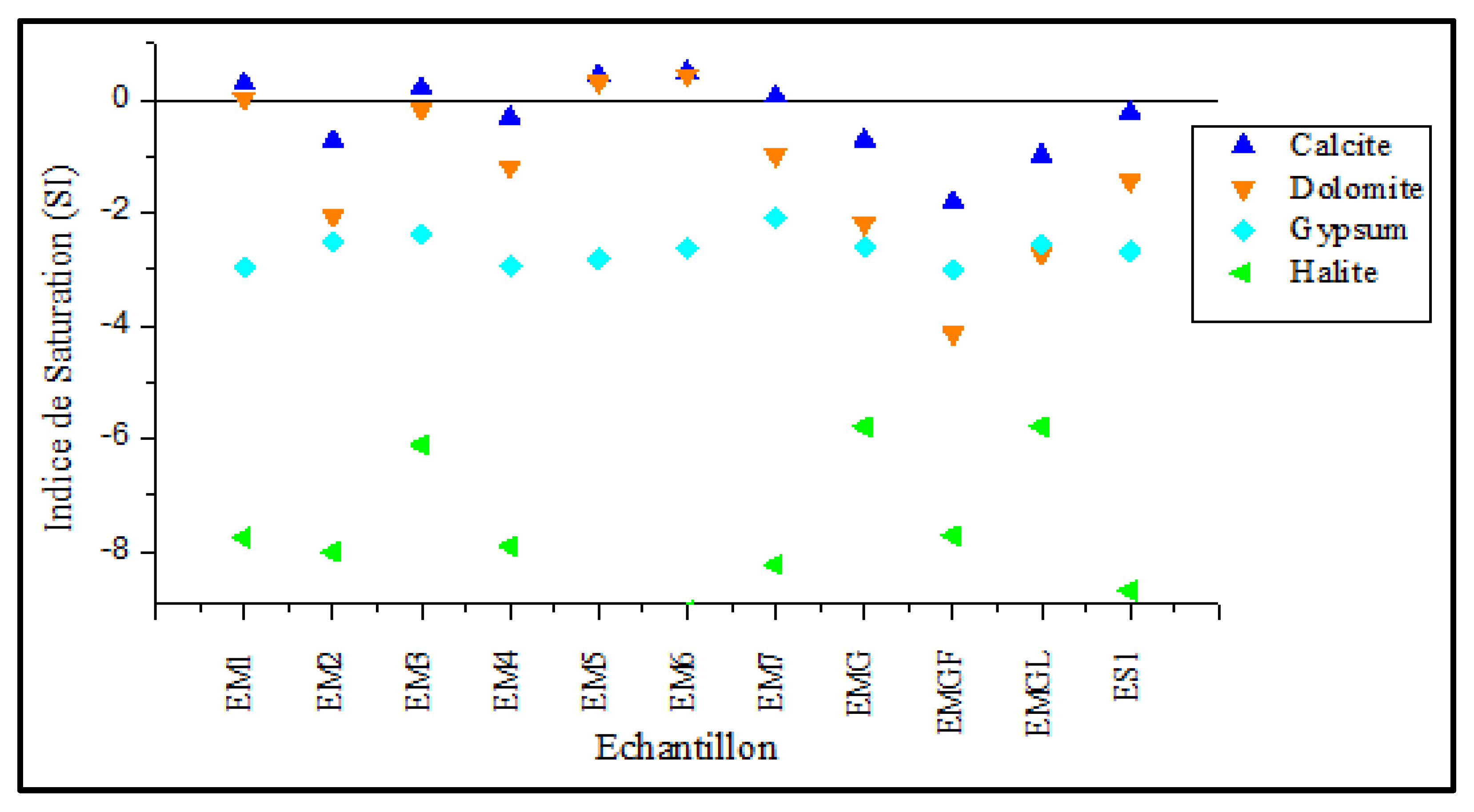 Geosciences 13 00038 g007