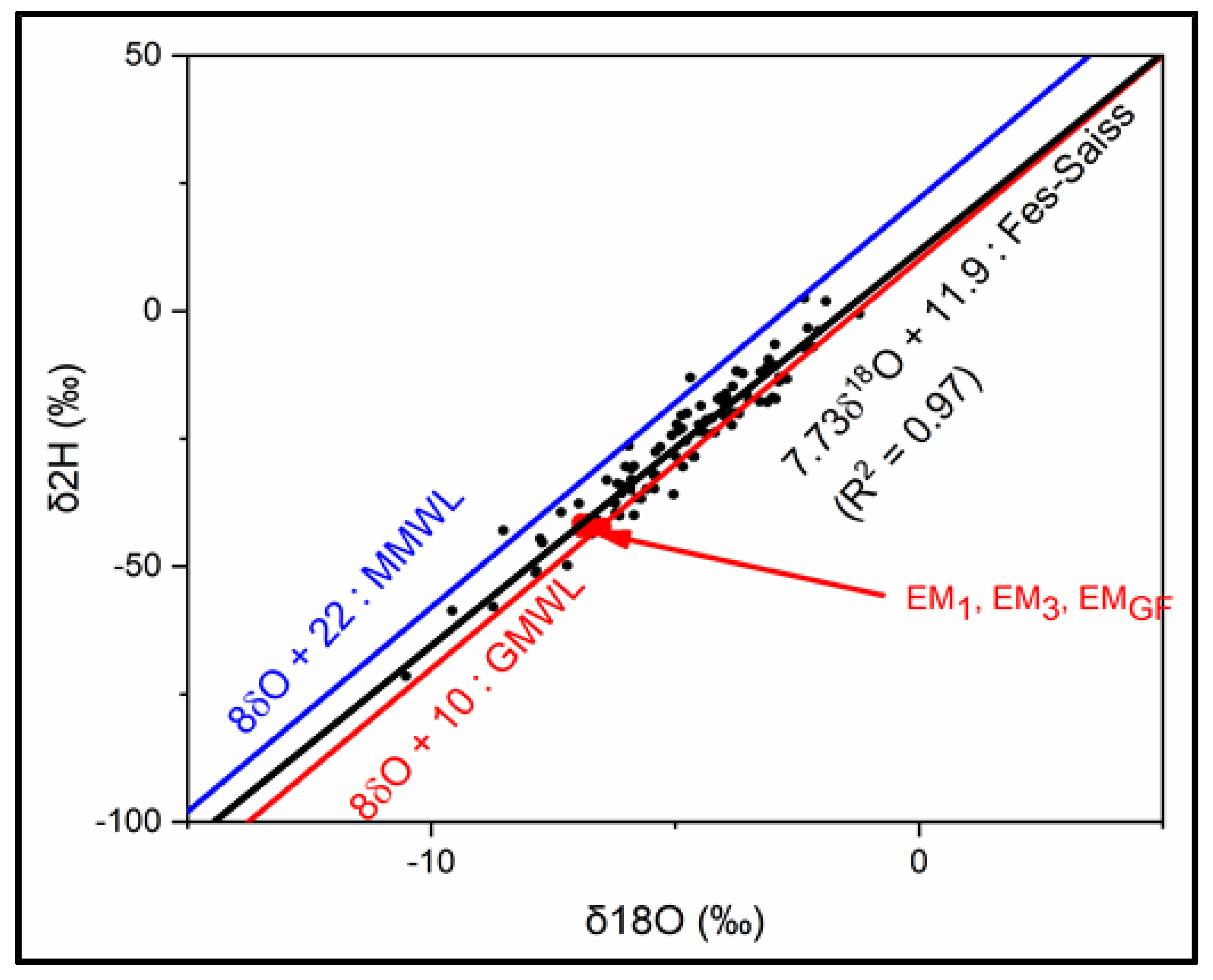 Geosciences 13 00038 g009