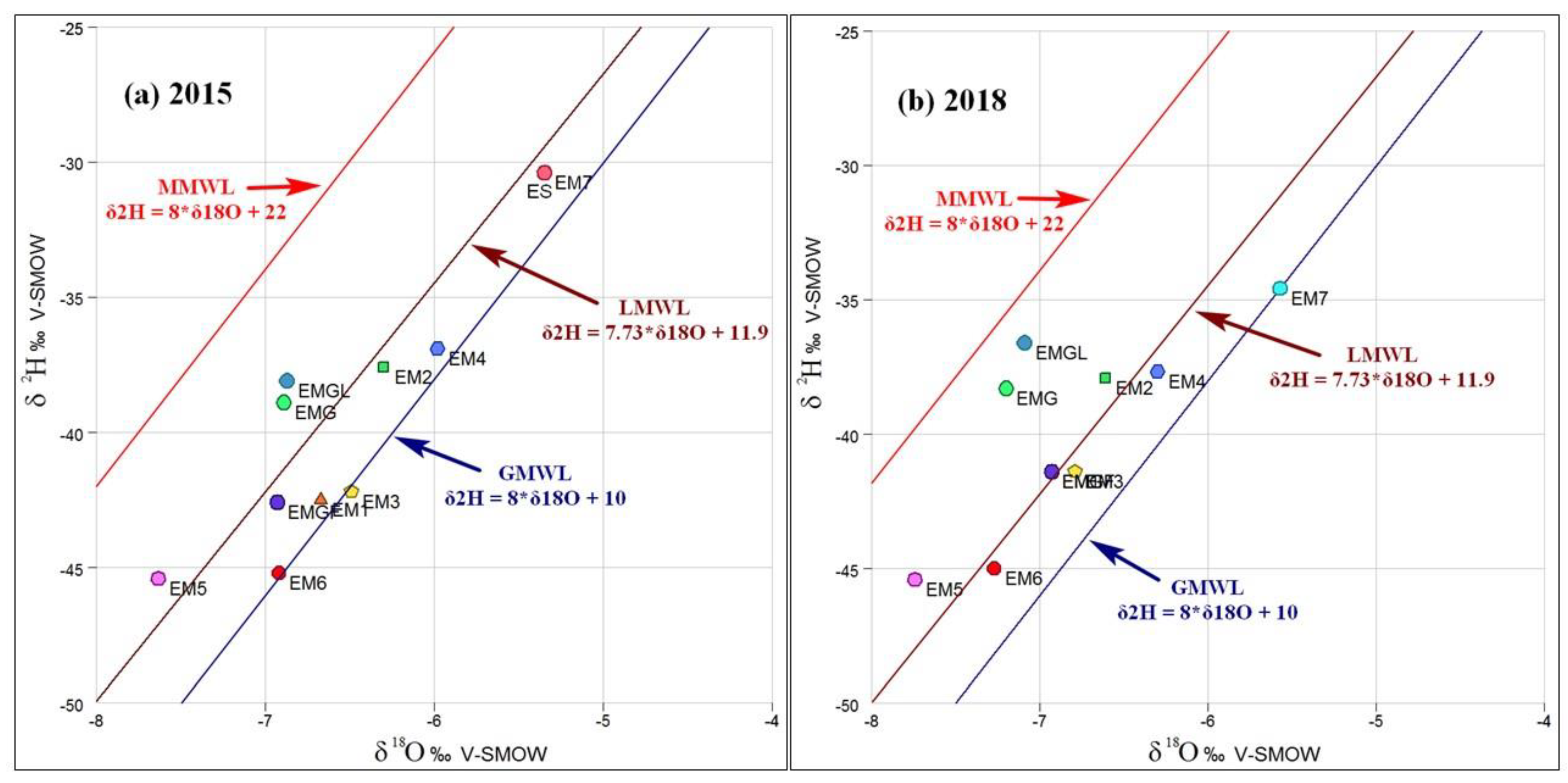 Geosciences 13 00038 g010