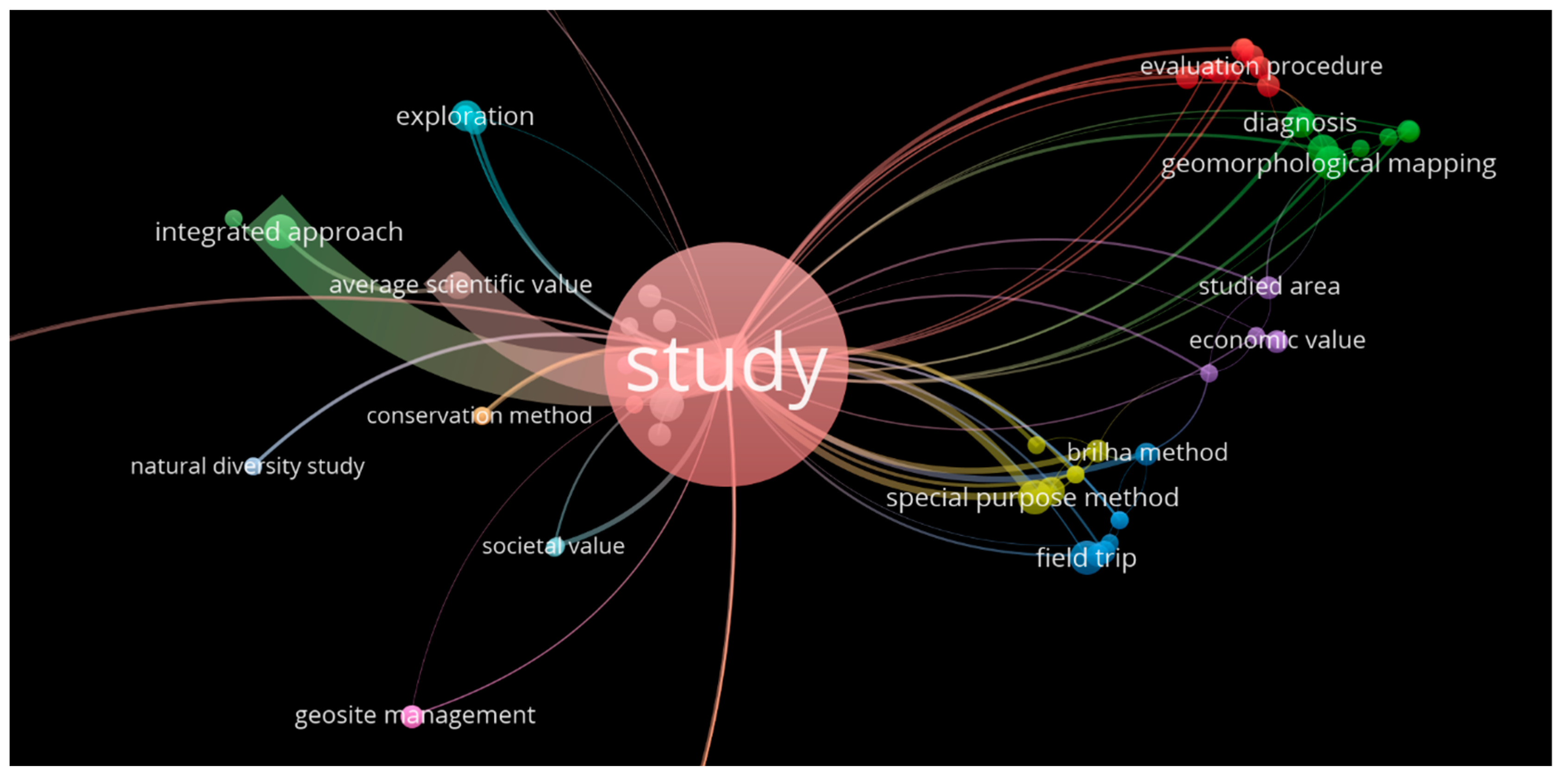 Geosciences 13 00039 g001