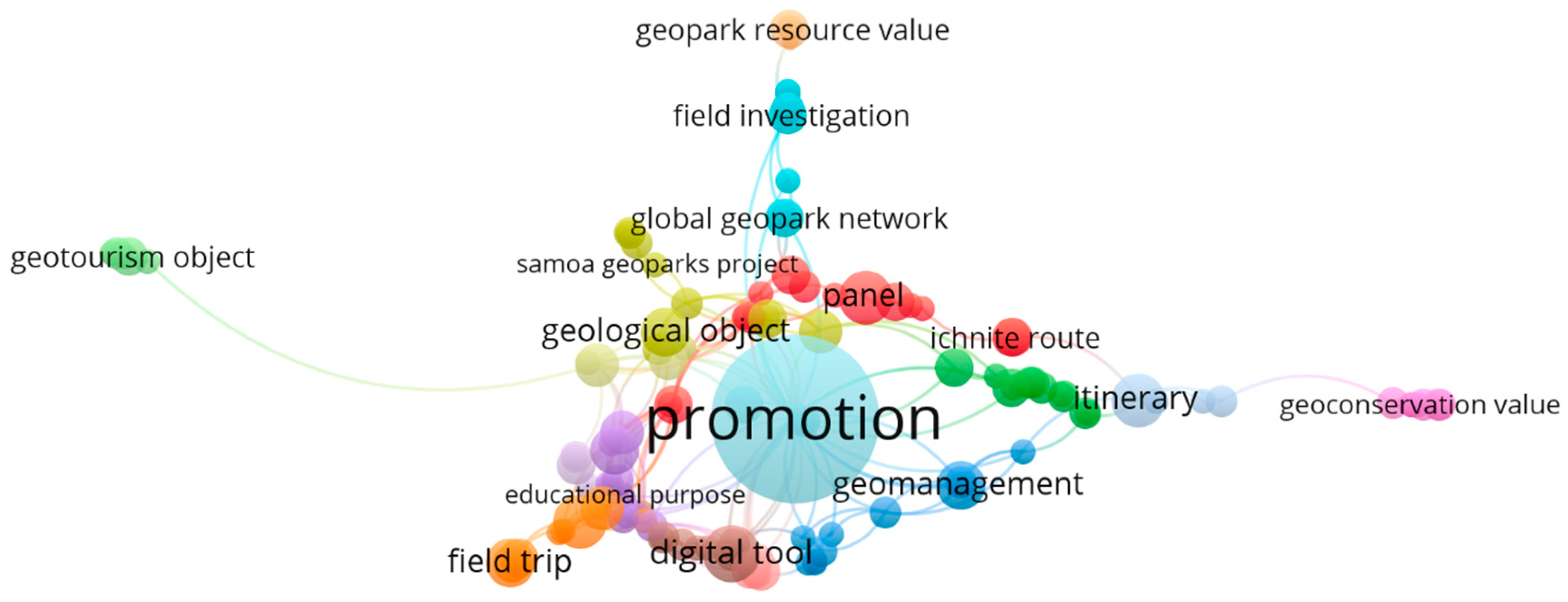 Geosciences 13 00039 g002