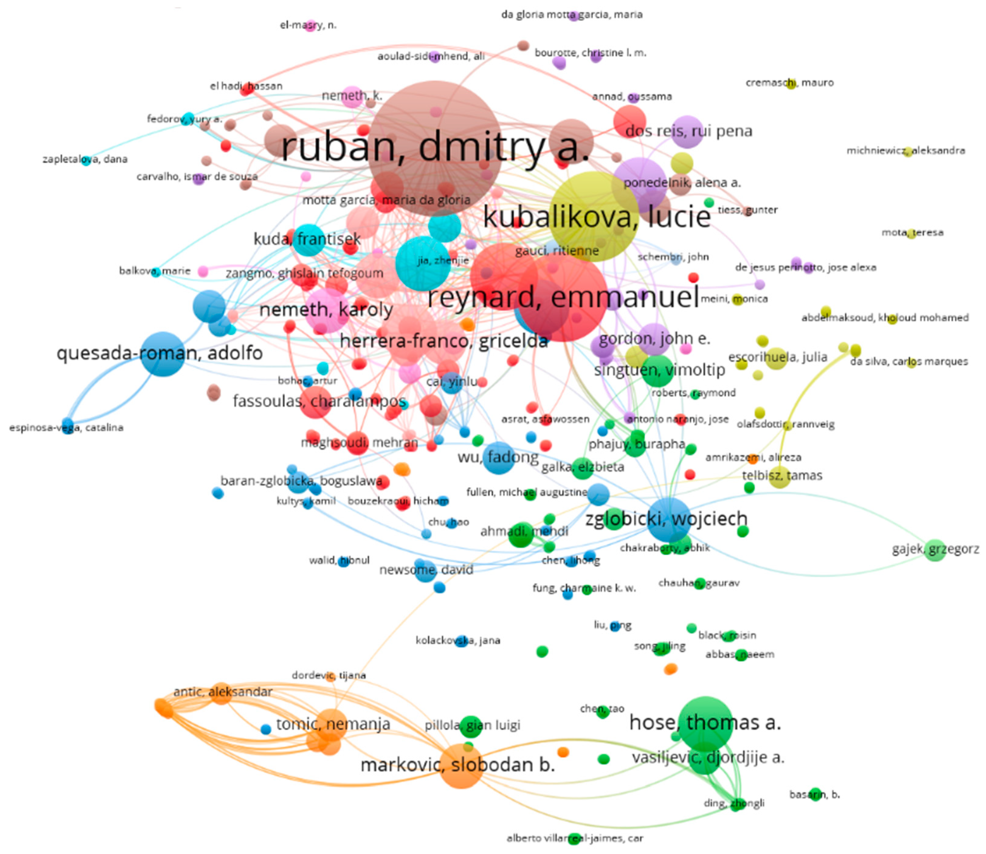 Geosciences 13 00039 g005