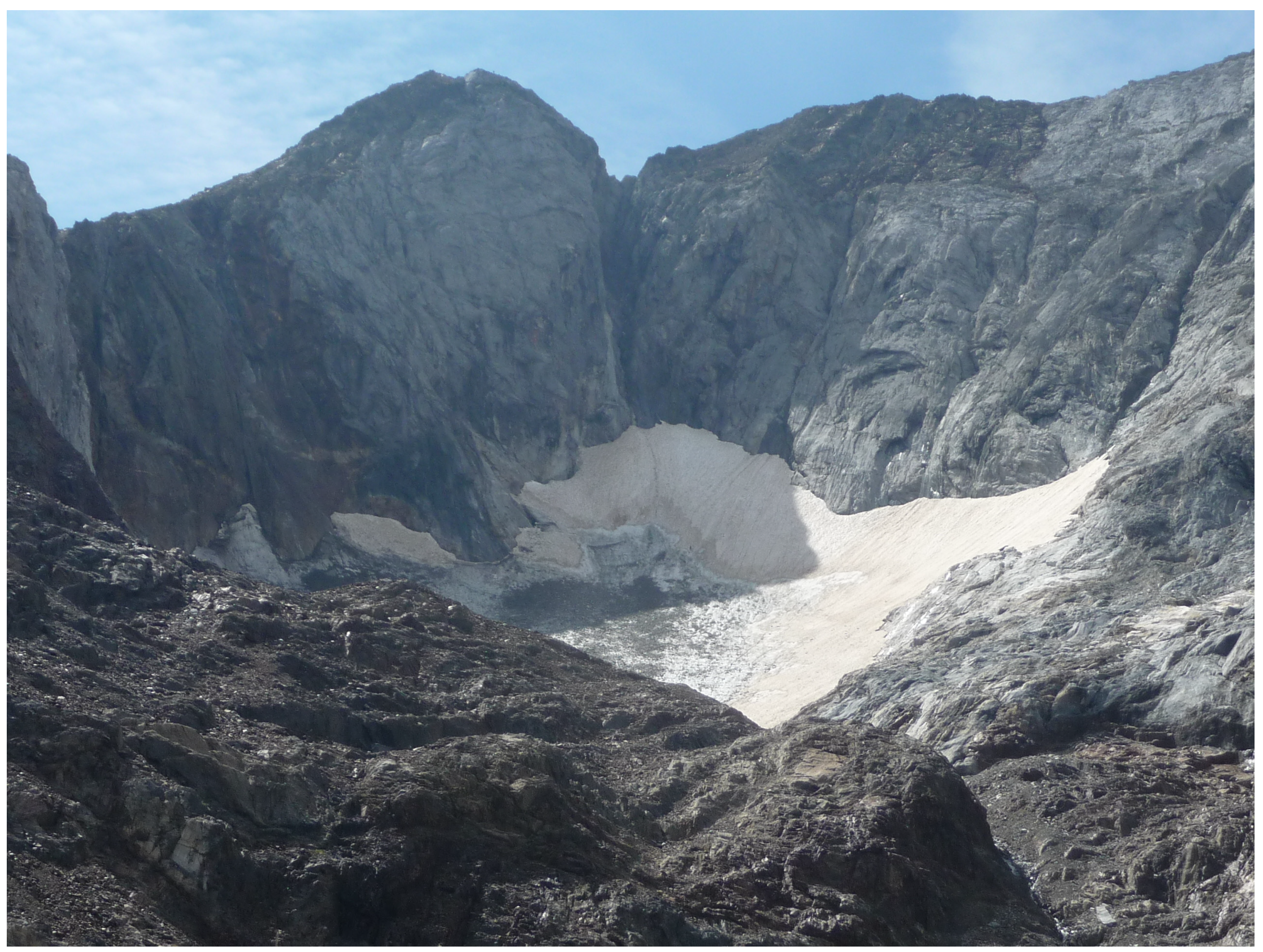 Geosciences 13 00040 g004