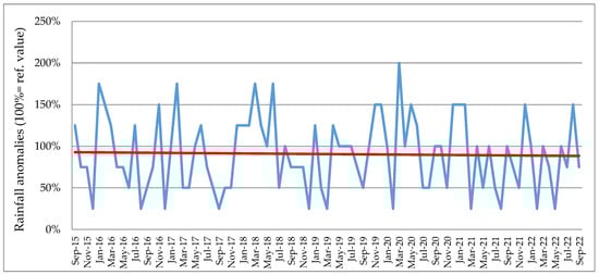 Geosciences 13 00040 g008