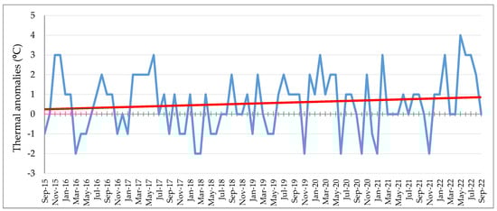 Geosciences 13 00040 g009