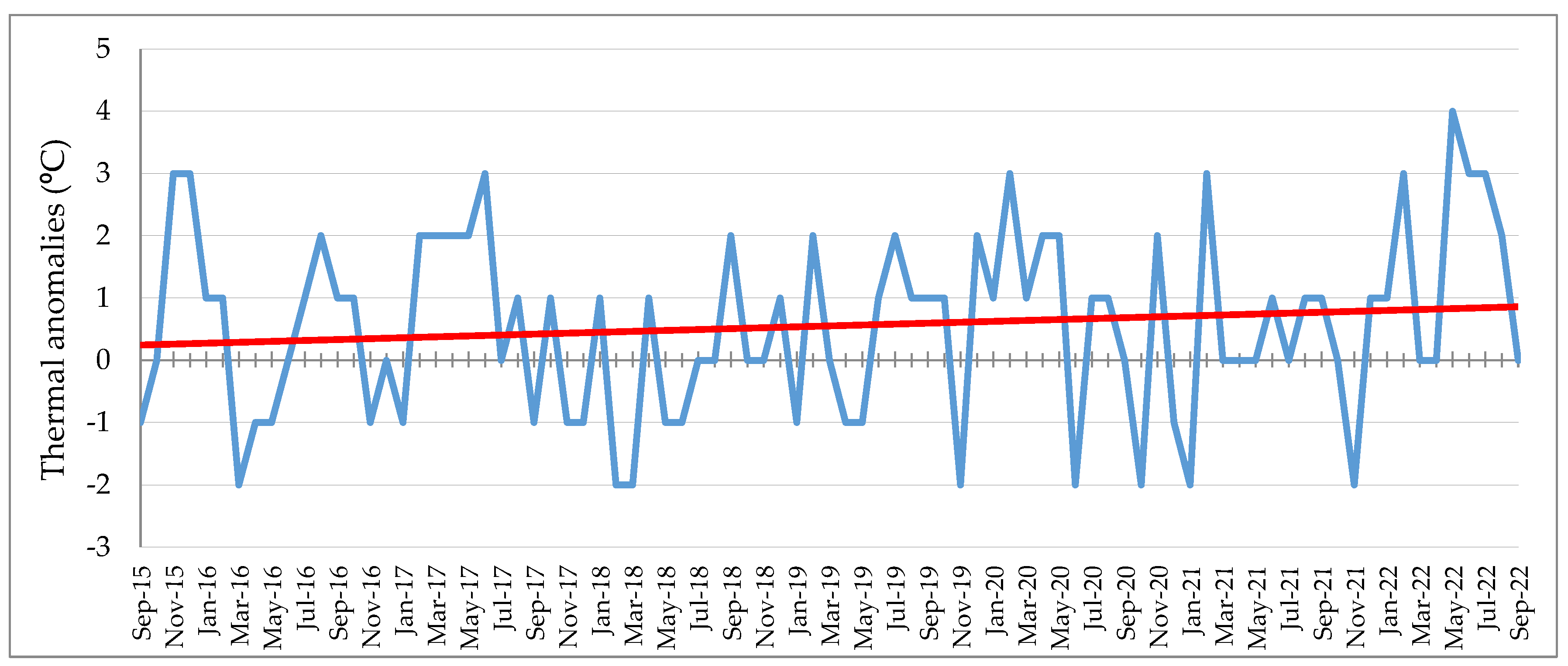 Geosciences 13 00040 g009